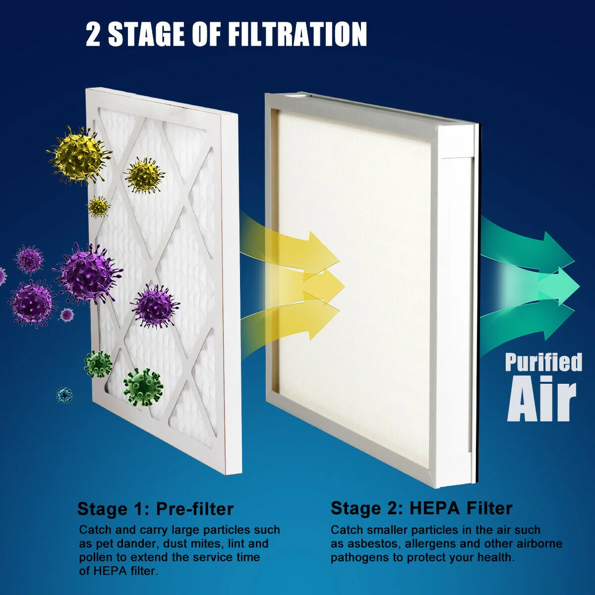 Industrial Air Scrubber, Odor Eliminator, Blue - Image 10