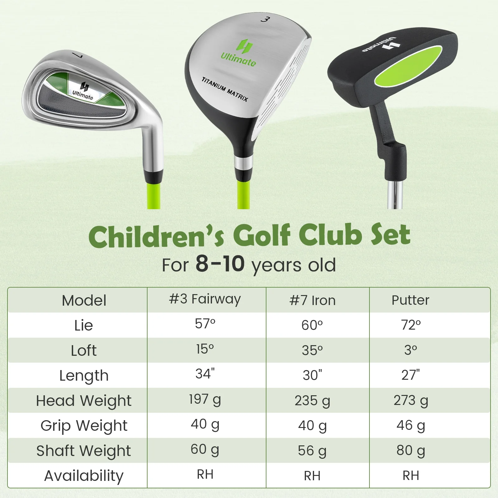 Junior Mallet Putter, 8-10 Years, Green - Image 6