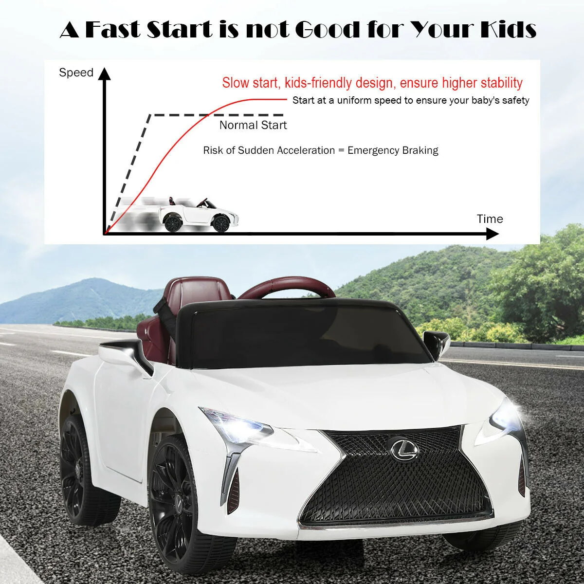 Kids 12V Ride On Car, Remote Control, White - Image 10