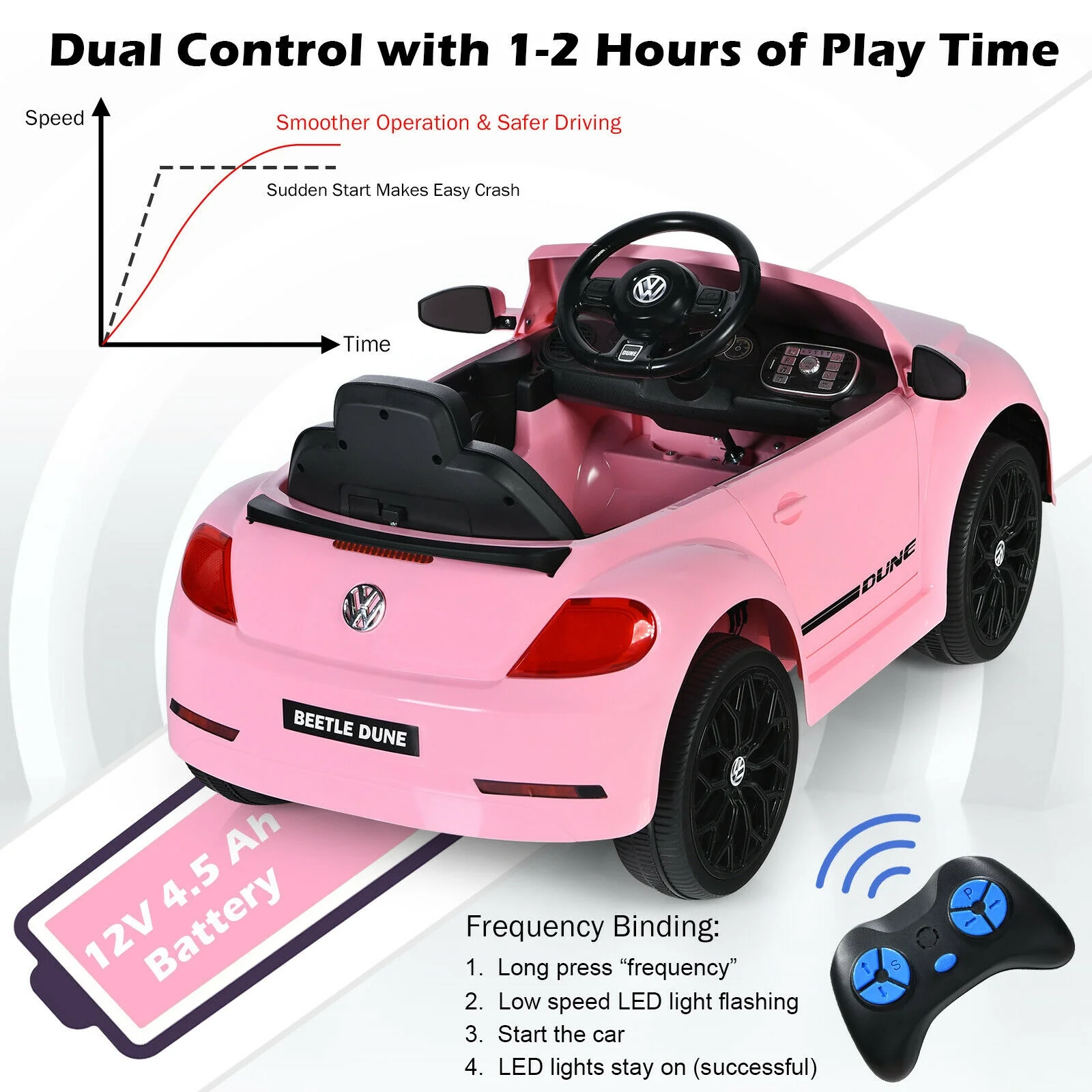 Kids Electric Ride On Car, Remote Control, Pink - Image 9