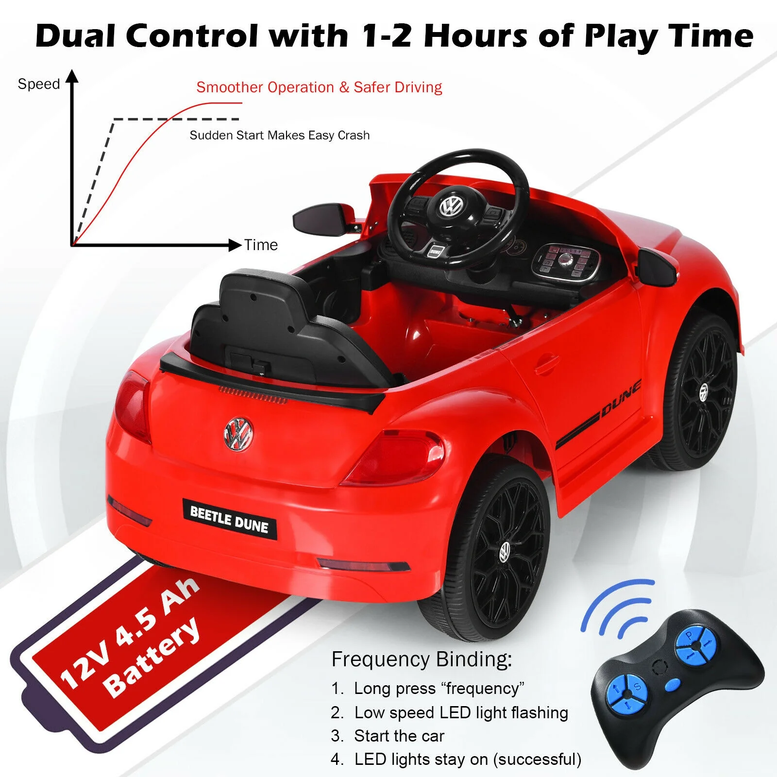 Kids Electric Ride On Car, Remote Control, Red - Image 8