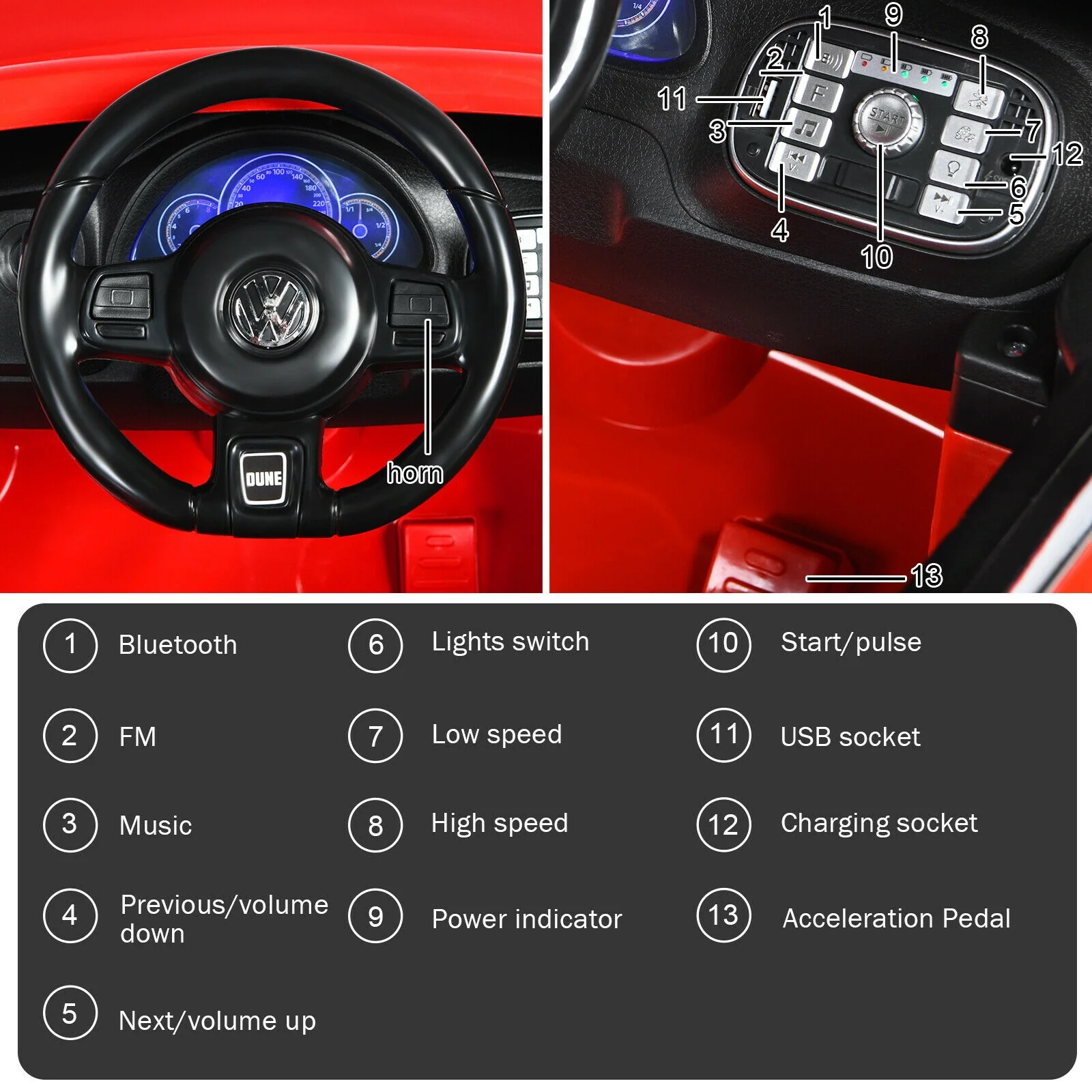 Kids Electric Ride On Car, Remote Control, Red - Image 9