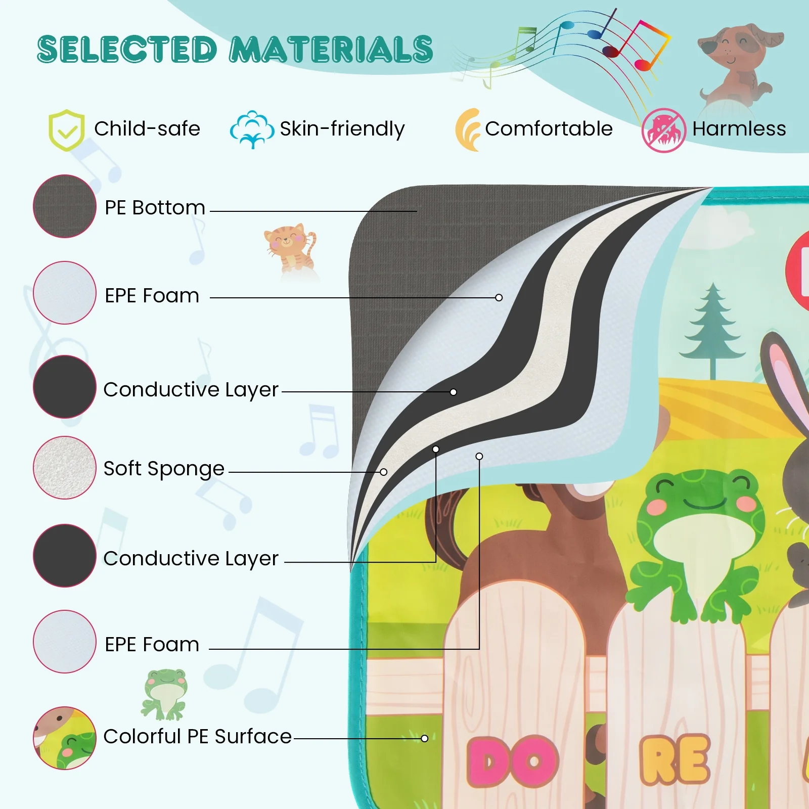 Kids Musical Mat, Animal Farm Piano, Multicolor - Image 8