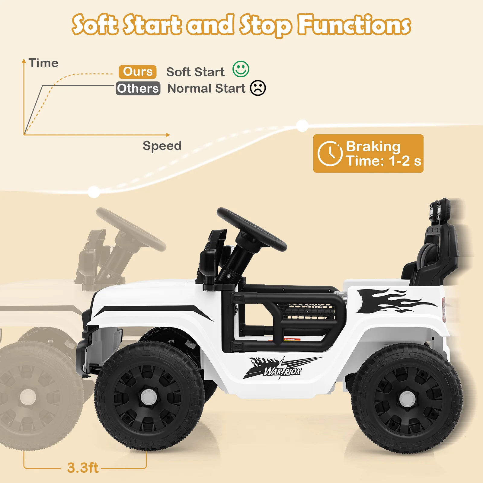 Kids Ride On Truck, 12V Battery Powered Electric Vehicle, White - Image 10