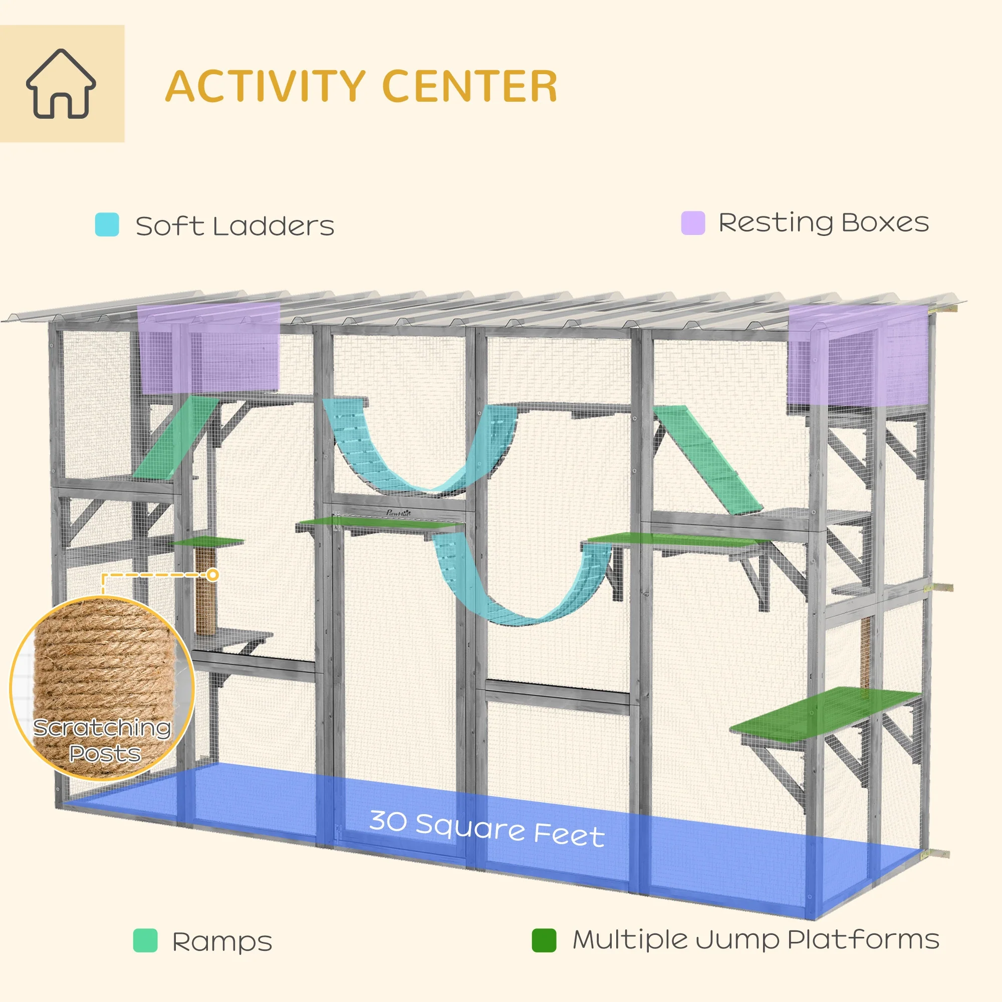 Large Outdoor Catio, Condos, Platforms, Doors, Ladders, Weather-Resistant Roof, Grey - Image 5