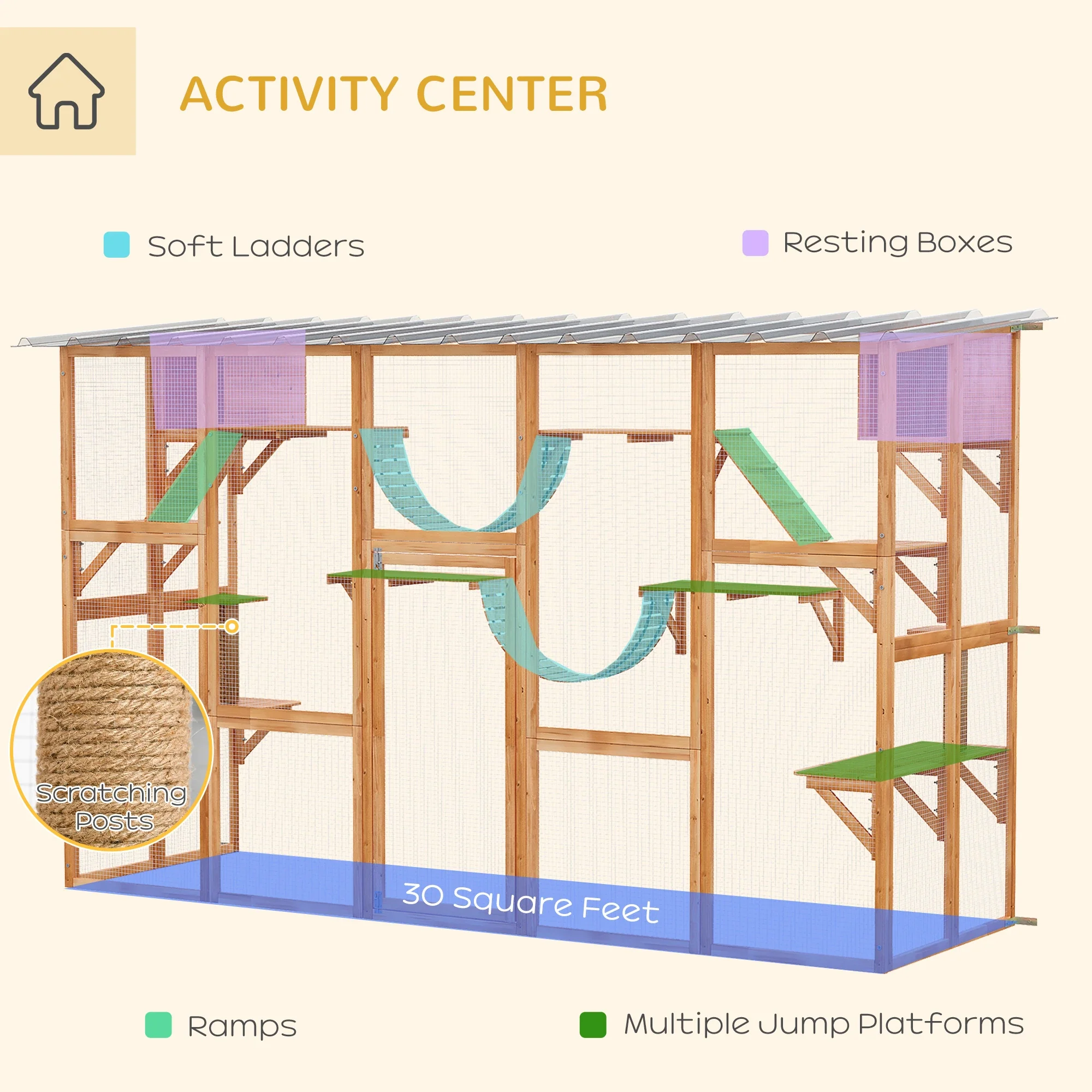 Large Outdoor Catio, Condos, Platforms, Doors, Ladders, Weather-Resistant Roof, Orange - Image 5
