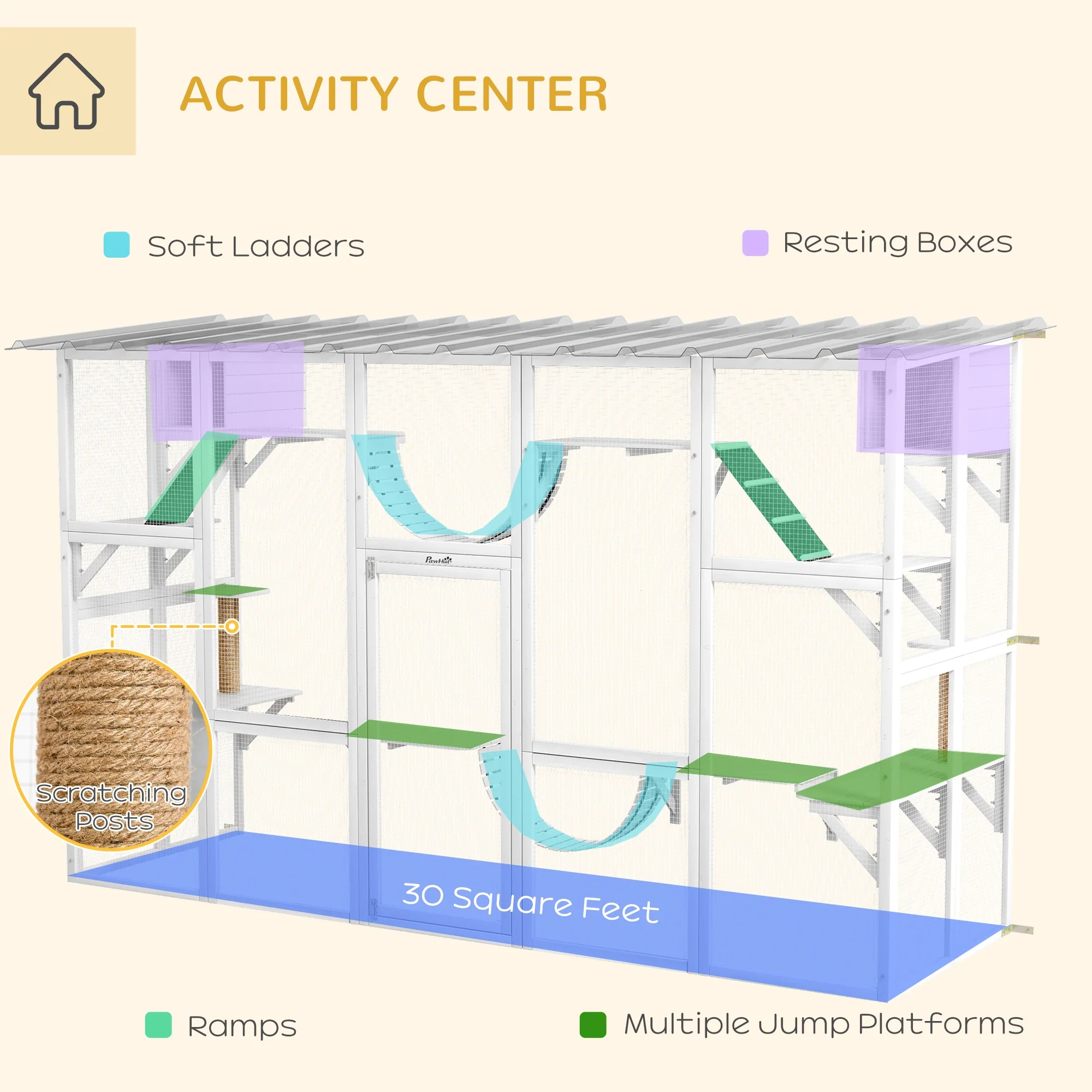Large Outdoor Catio, Condos, Platforms, Doors, Ladders, Weather-Resistant Roof, White - Image 5