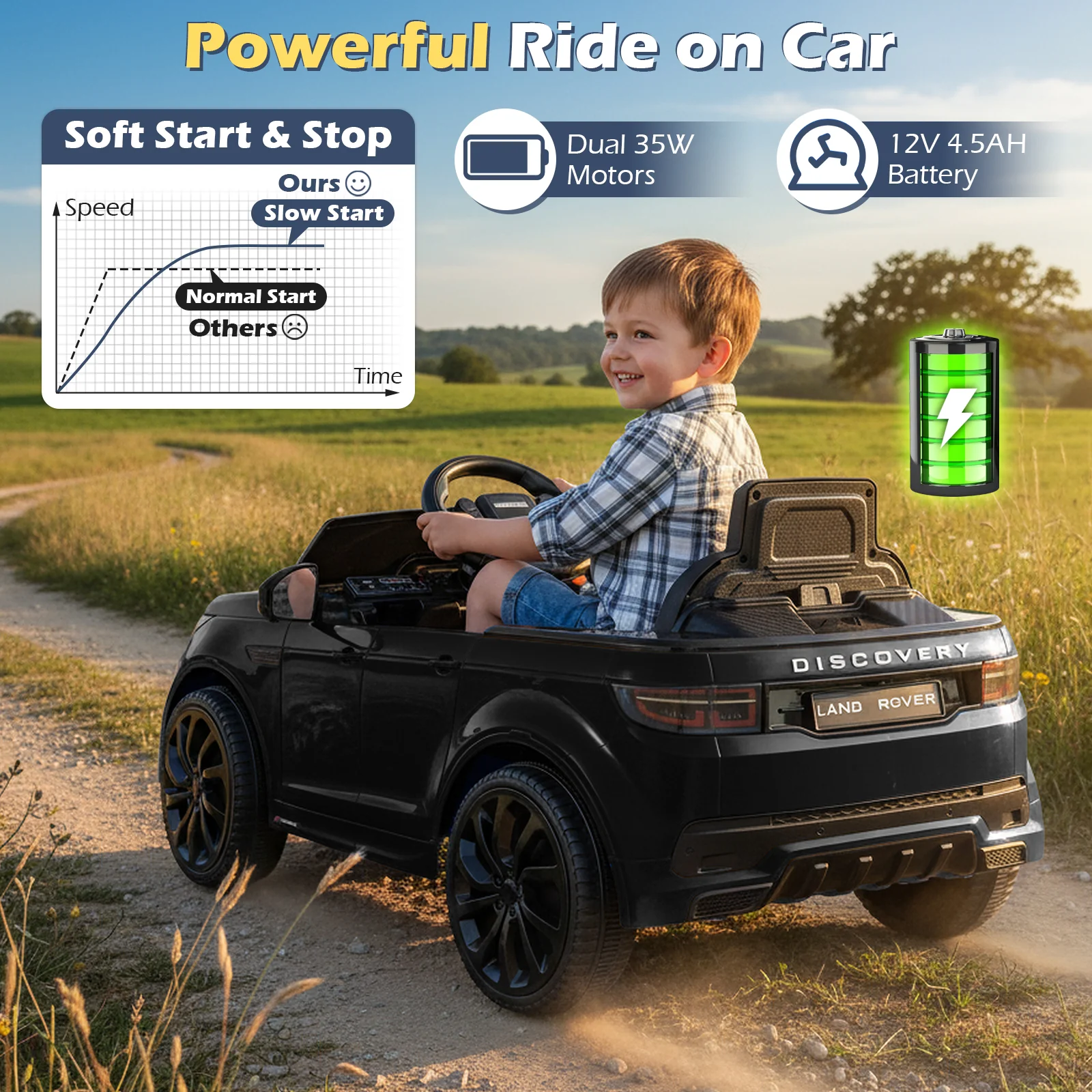 Licensed Land Rover Kids Ride on Car 12V Battery Powered Kids Electric Car, Black - Image 10