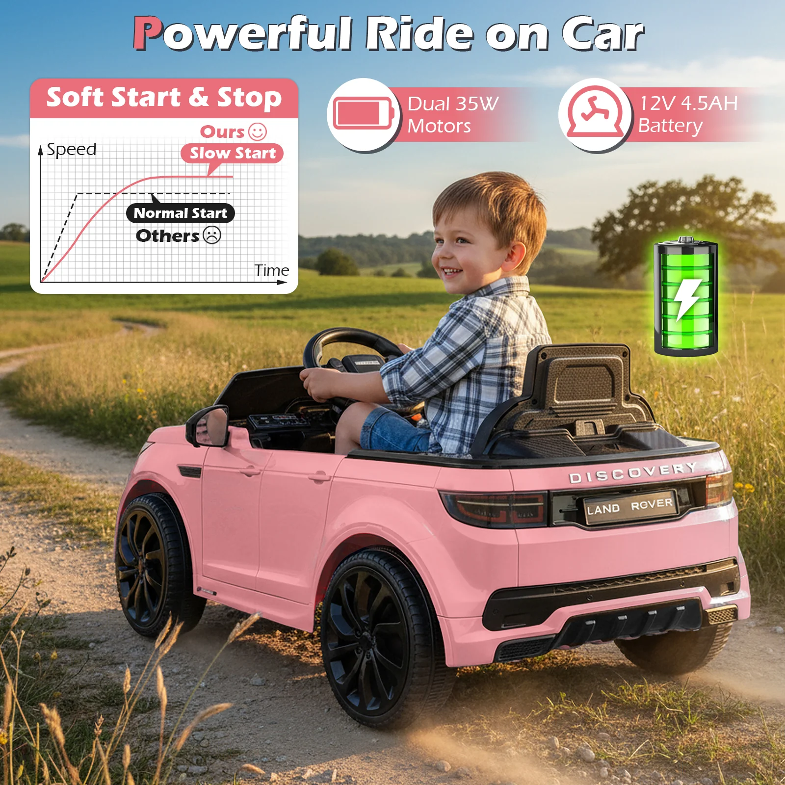 Licensed Land Rover Kids Ride on Car 12V Battery Powered Kids Electric Car, Pink - Image 9