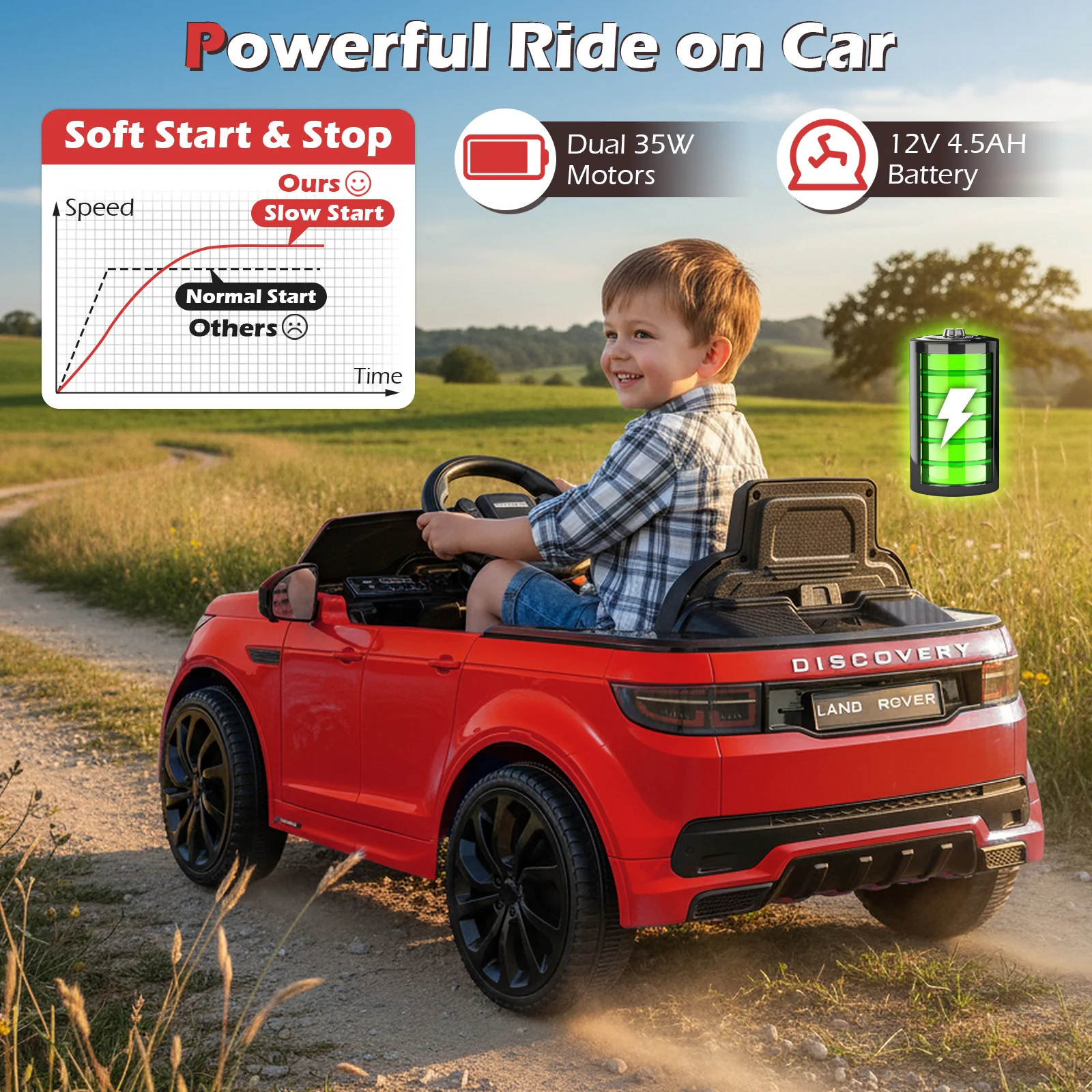 Licensed Land Rover Kids Ride on Car 12V Battery Powered Kids Electric Car, Red - Image 10