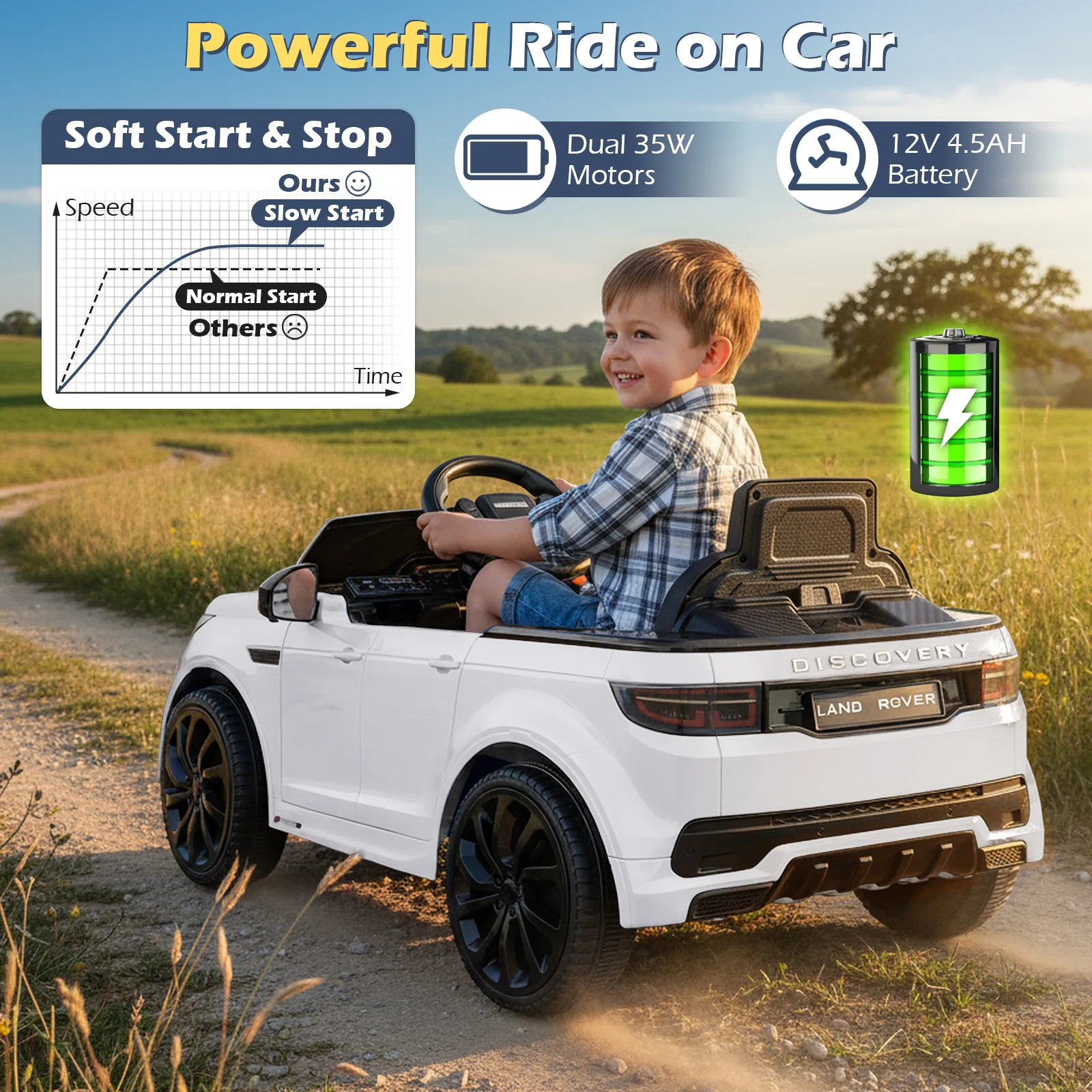Licensed Land Rover Kids Ride on Car 12V Battery Powered Kids Electric Car, White - Image 9