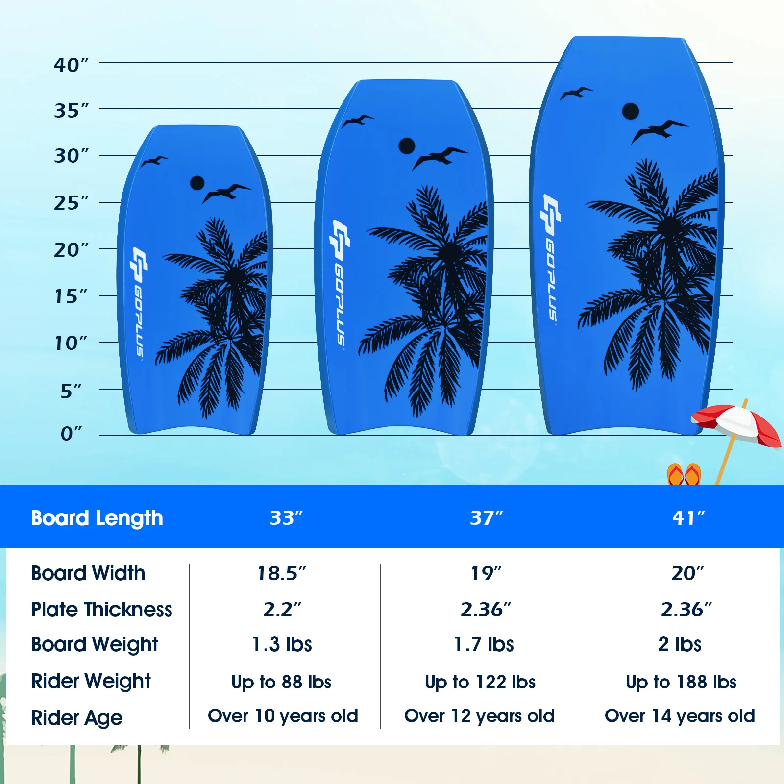 Lightweight Bodyboard, EPS Core, S Size, Blue - Image 5