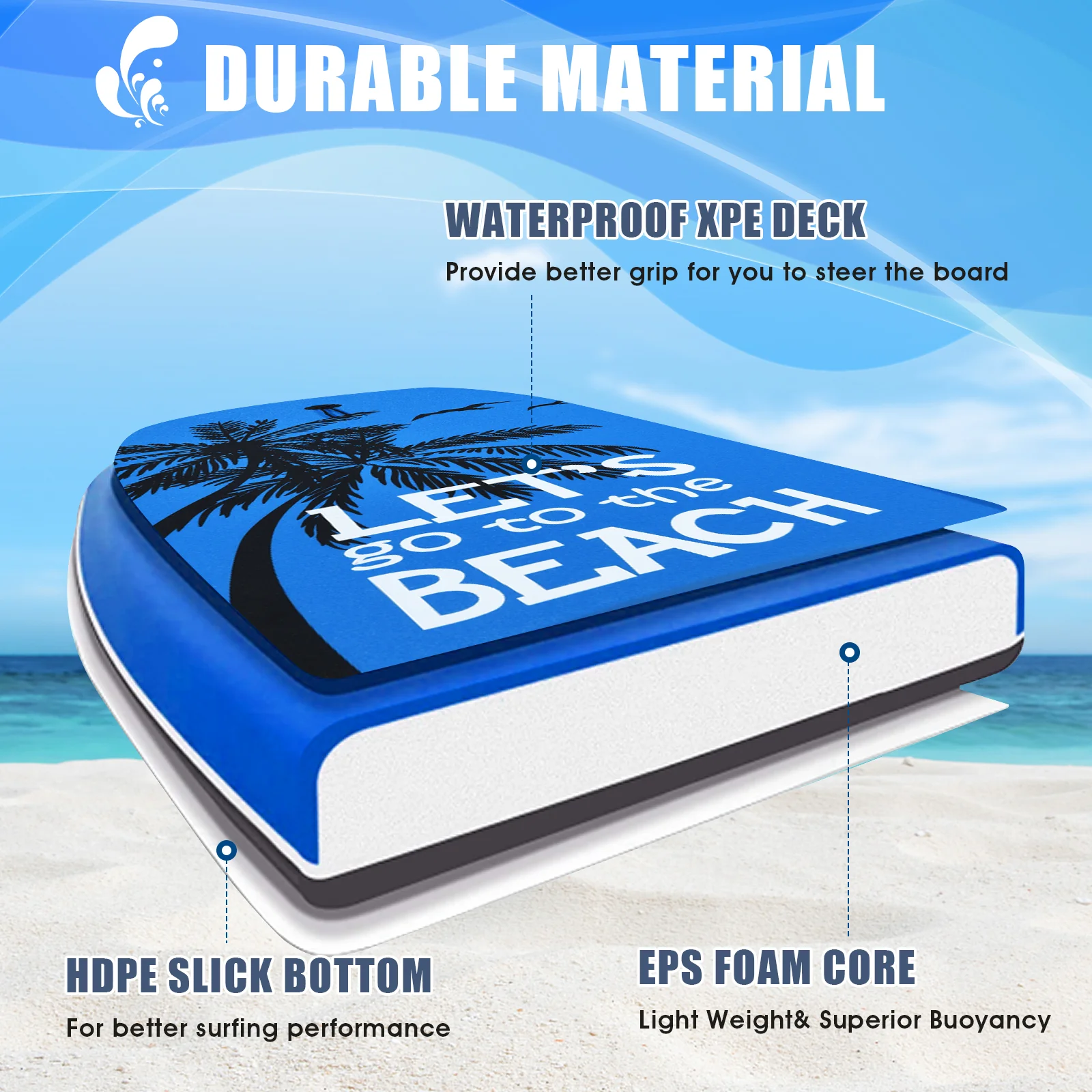 Lightweight Bodyboard, EPS Core, S Size, Blue - Image 9