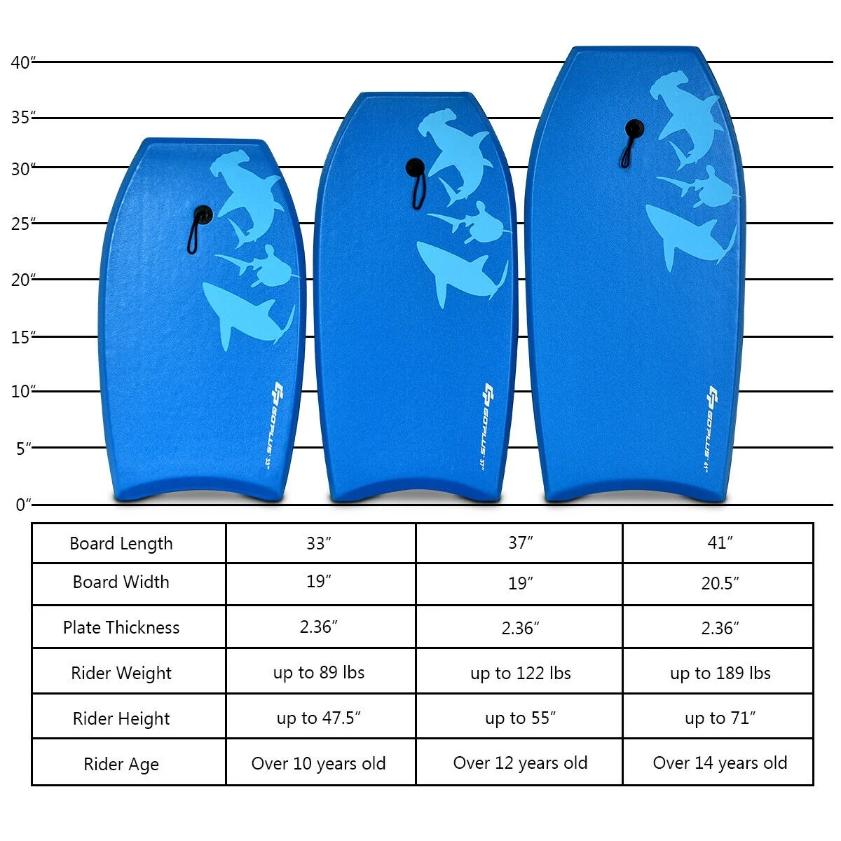 Lightweight Super Bodyboard Surfing W/Leash IXPE Deck EPS Core Boarding-L, Blue - Image 6
