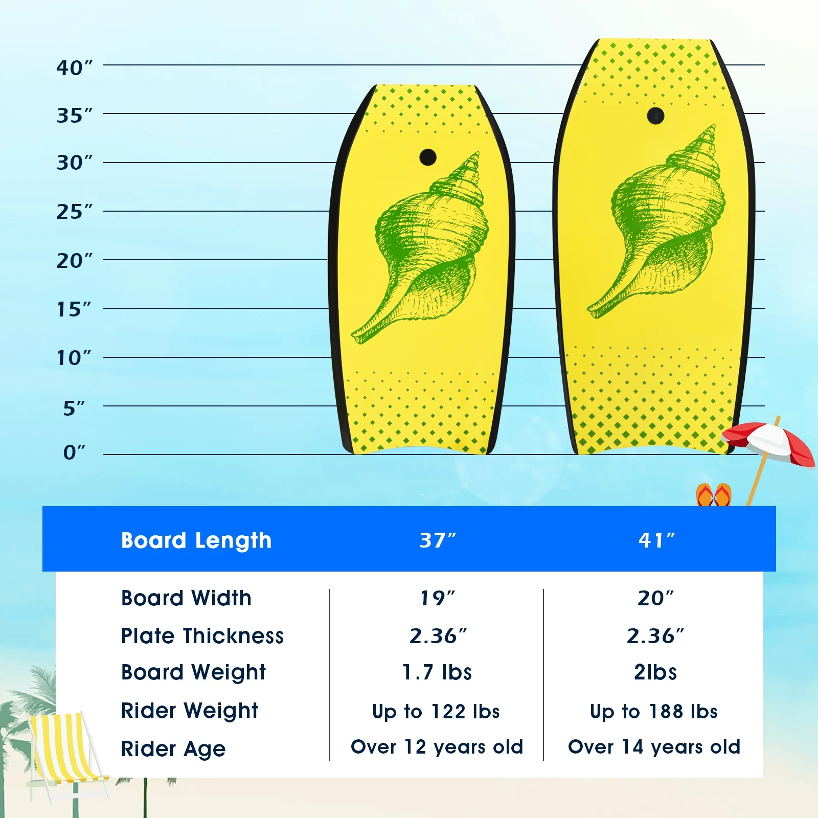 Lightweight Surfing Bodyboard, M, Yellow - Image 5
