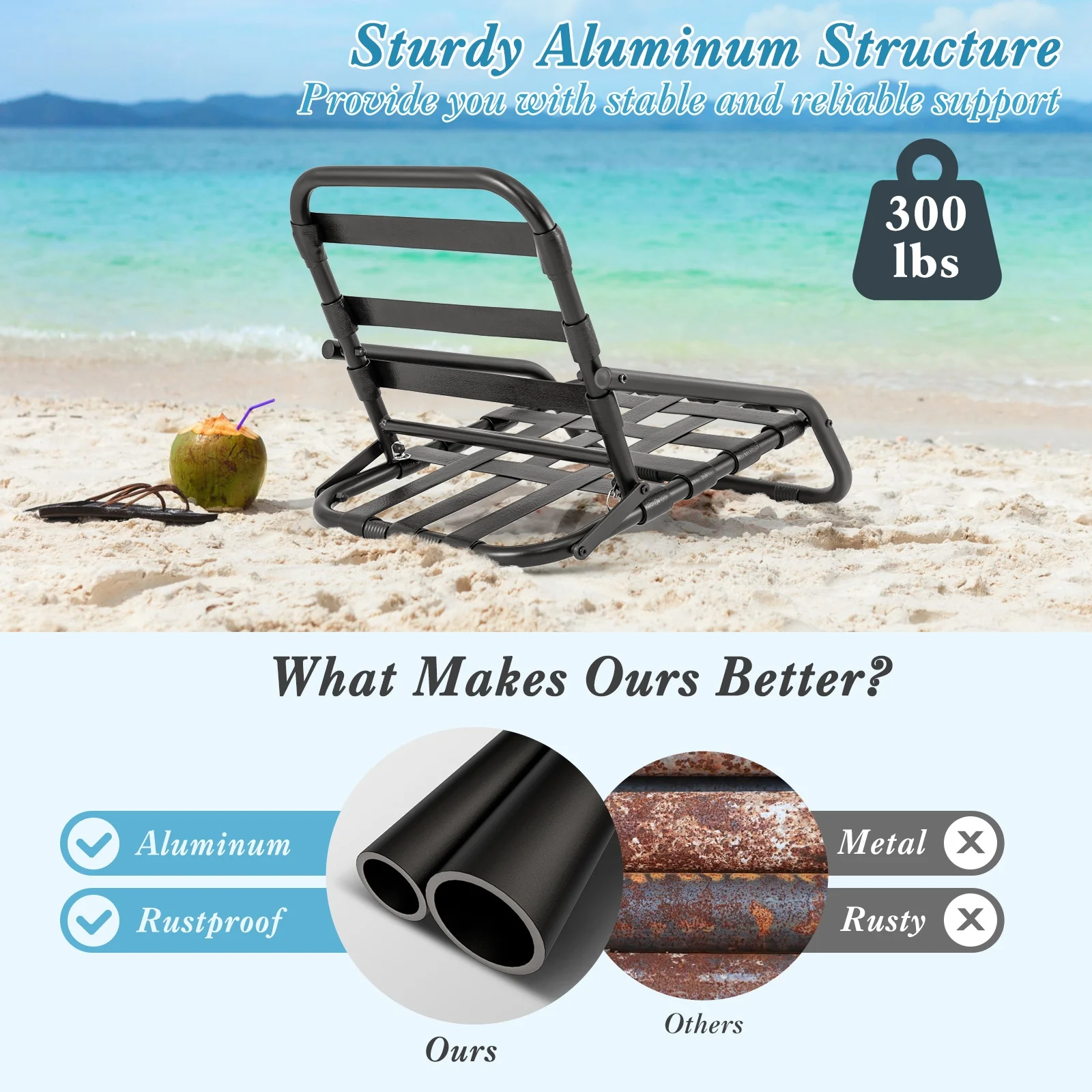 Low Folding Beach Chairs, 2 Pack With Cushion, Blue - Image 7