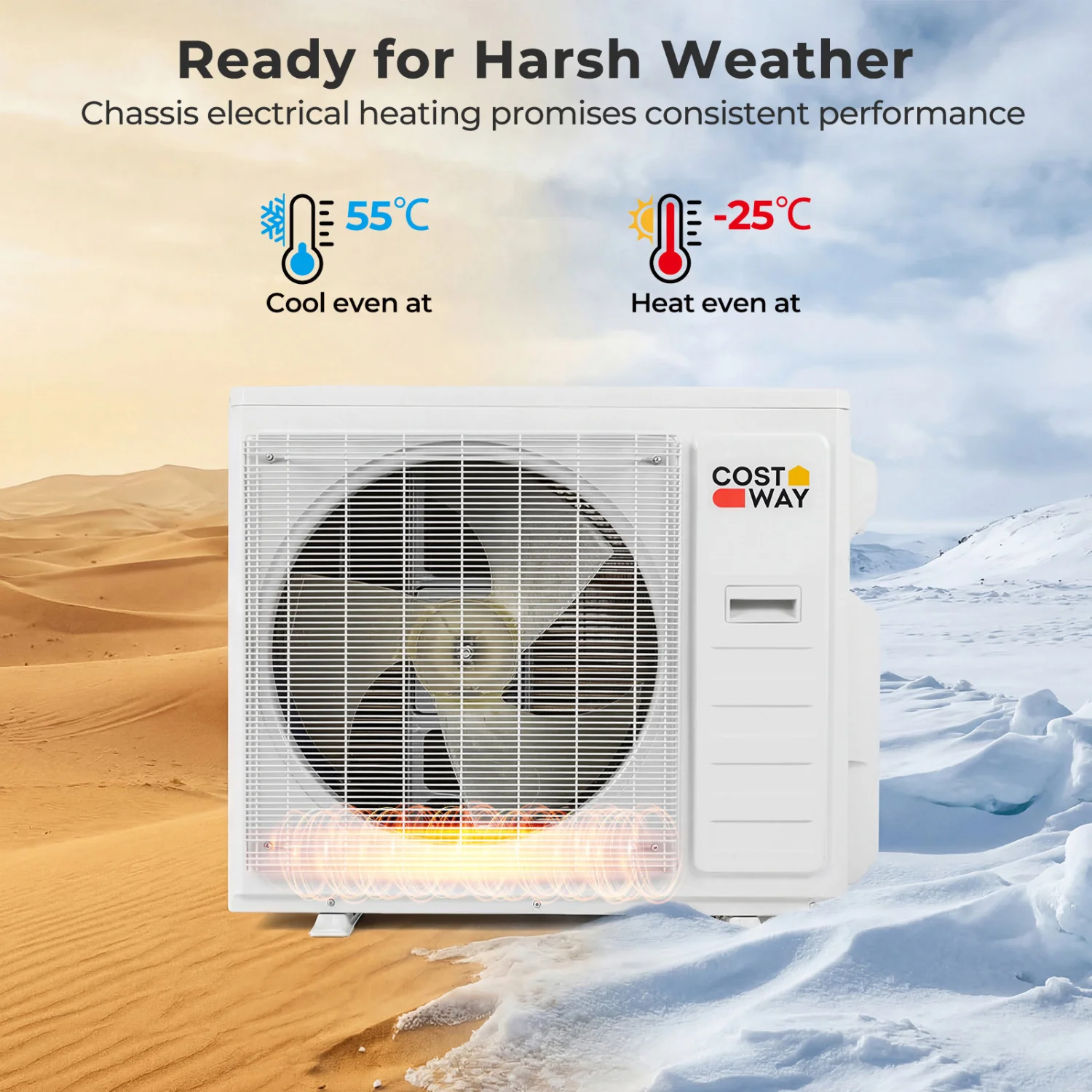 Mini Split AC Heat Pump, 35000 BTU, 3 Zone, 22.5 SEER2, 9K+9K+18K, White - Image 8
