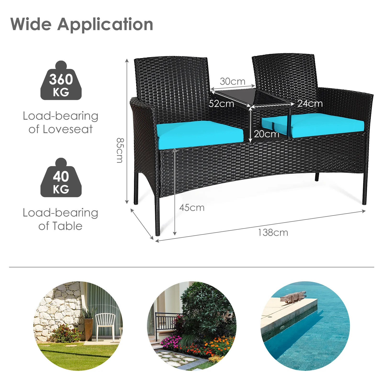 Modern Patio Conversation Set, Built-In Coffee Table, Cushions, Turquoise - Image 4