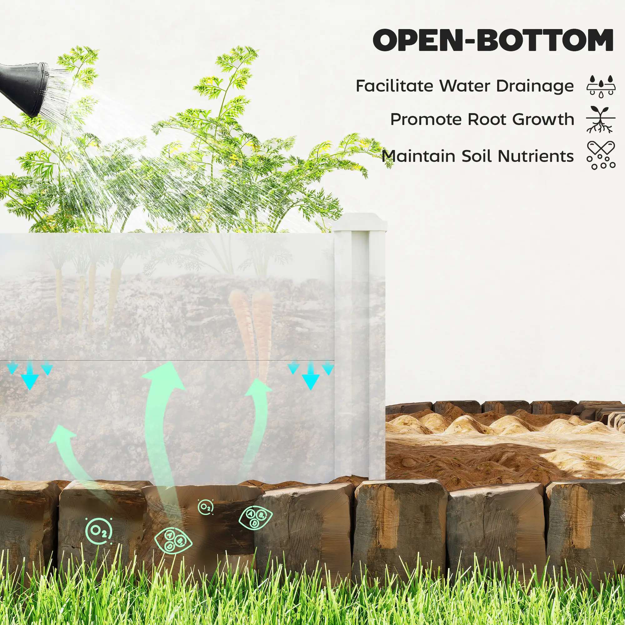 Modular Raised Garden Bed Kit, 2 x 2 x 1ft, White - Image 6