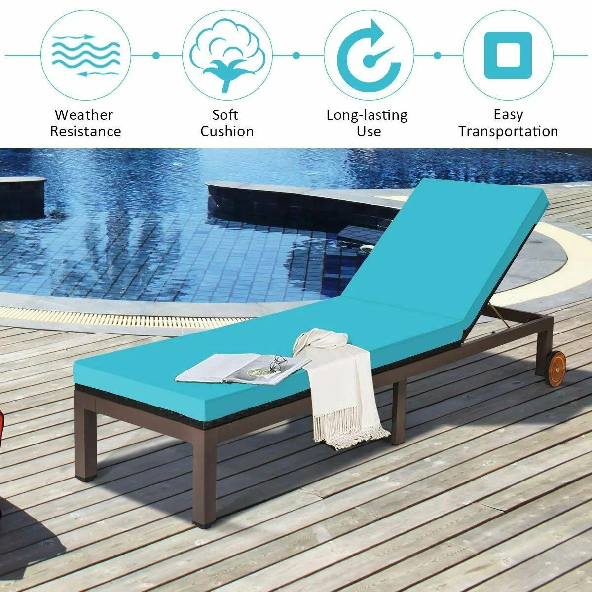 Patio Chaise Lounge Chair, Outdoor Rattan Recliner, Turquoise - Image 3
