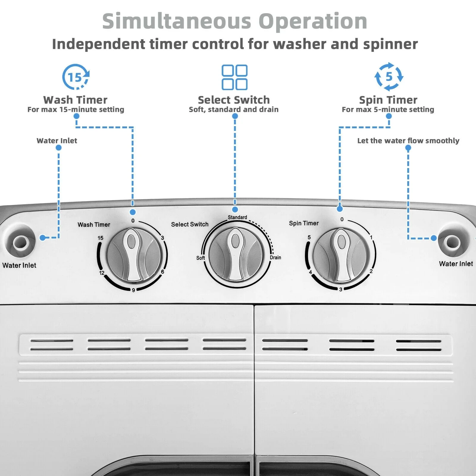 Portable 8 lbs Mini Twin Tub Spinner Washing Machine, Gray - Image 6