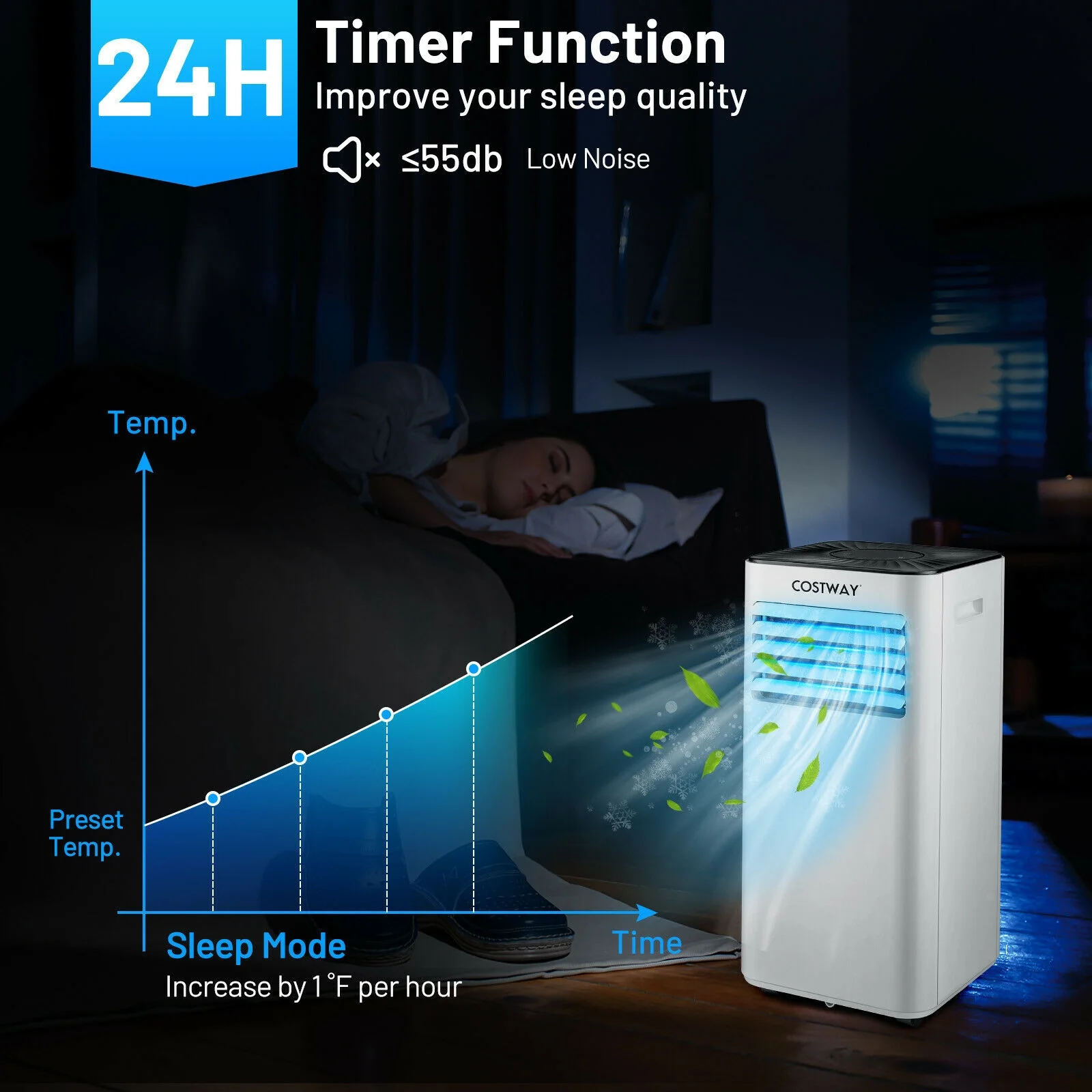Portable Air Conditioner, 10000 BTU, White - Image 10