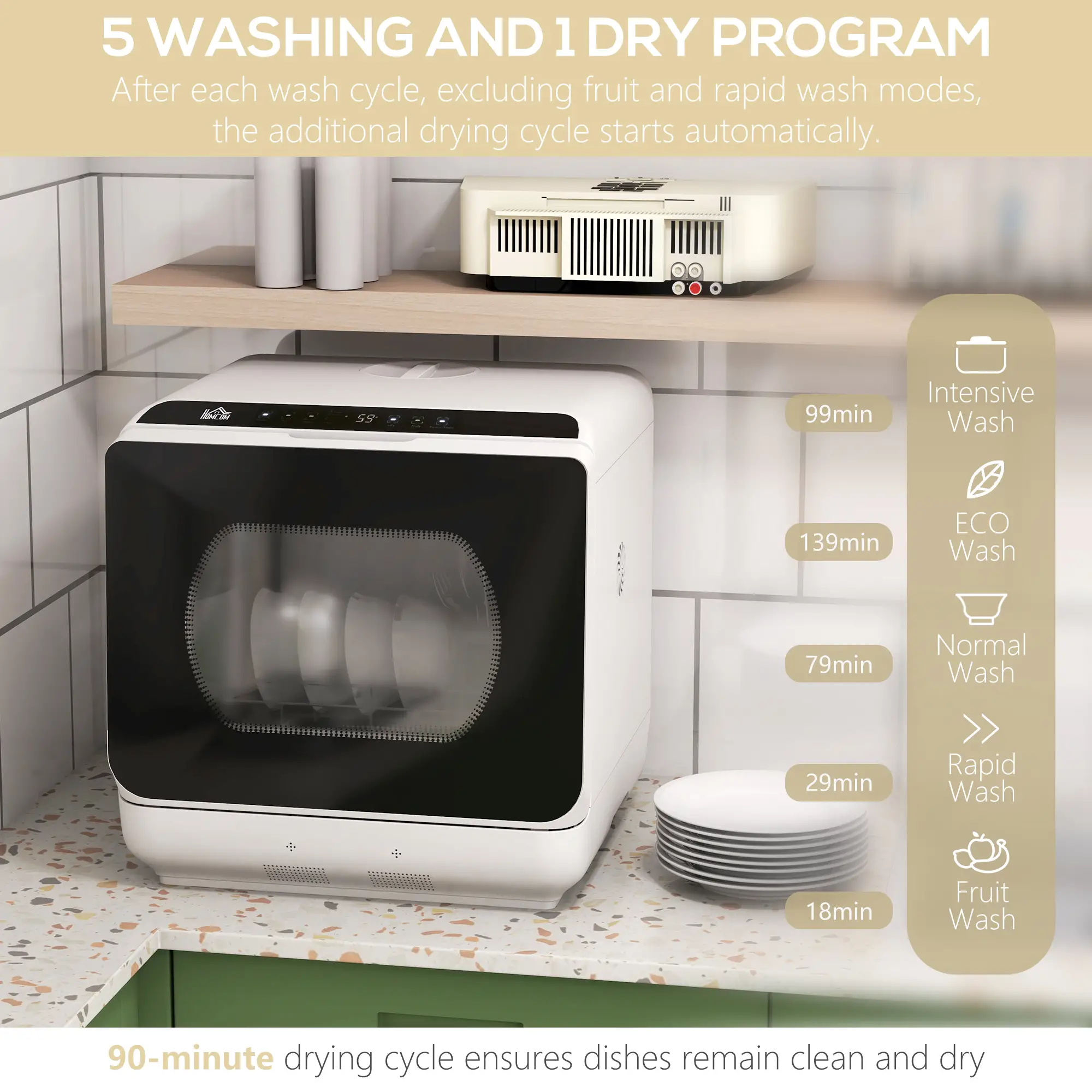 Portable Counter Dishwasher, 4 Place Settings, 5 Programs, Air-Dry, 6L Tank - Image 5