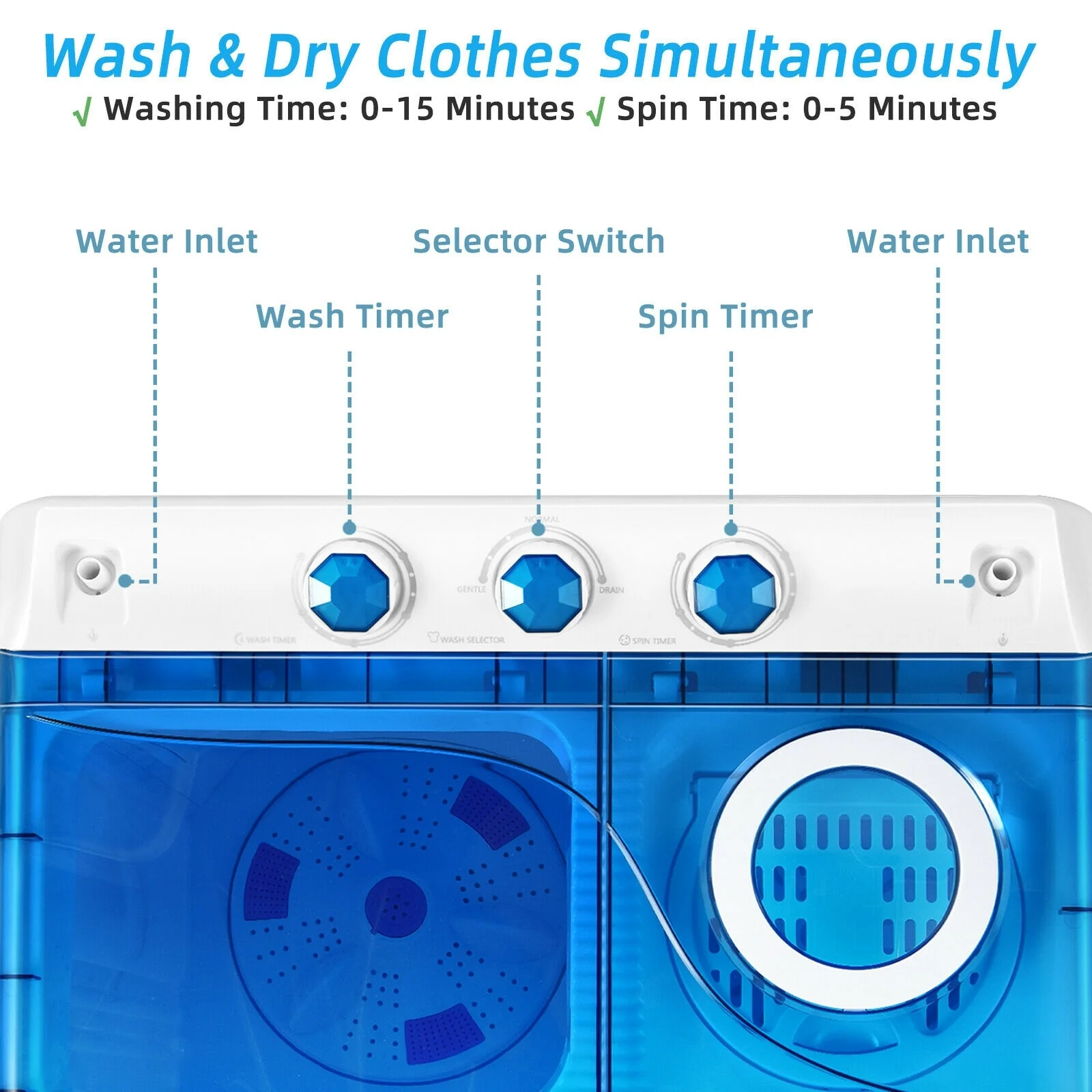 Portable Semi-Automatic Twin Tub Washing Machine, Blue - Image 10