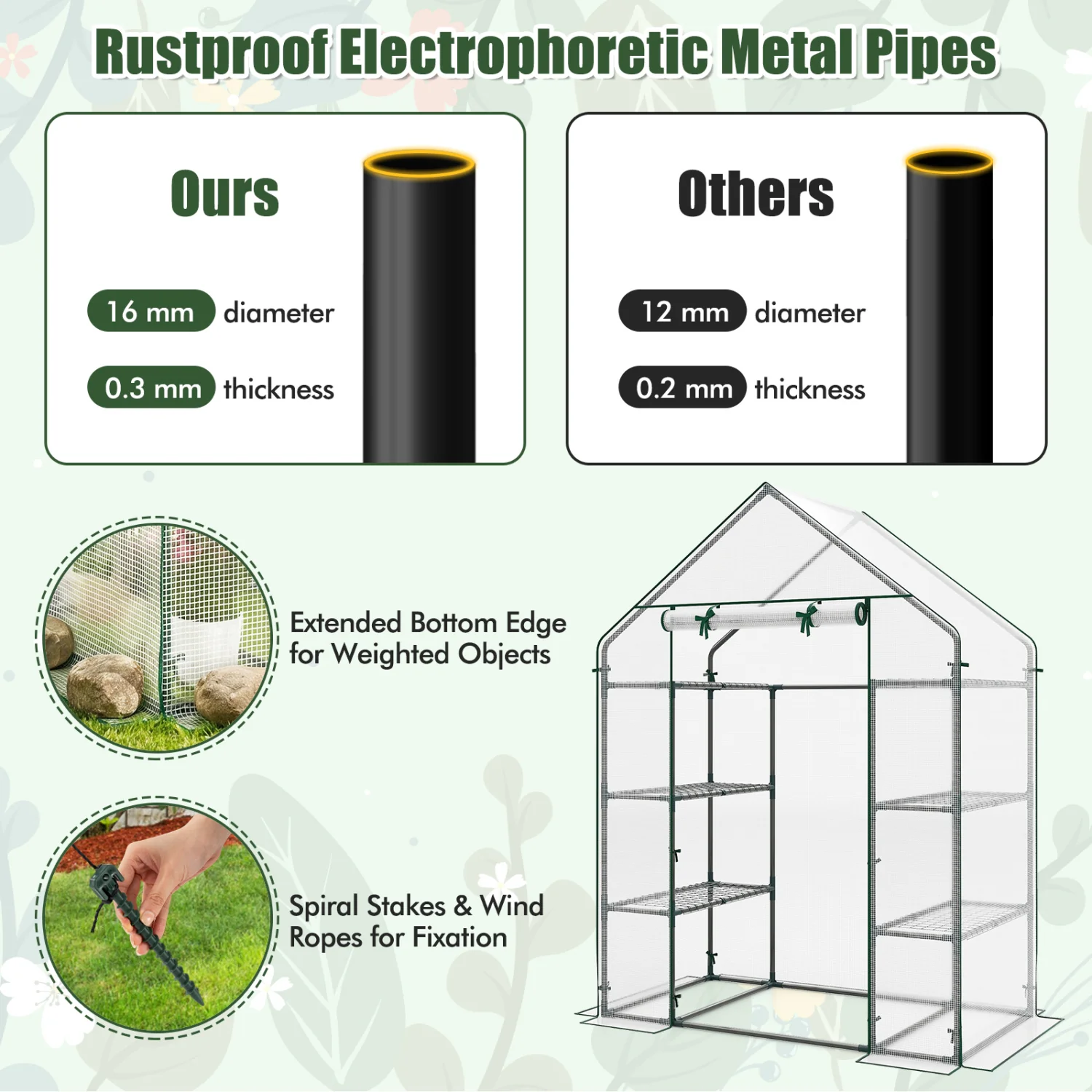 Portable Walk-In Greenhouse, 3 Tiers, 6 Shelves, White - Image 8