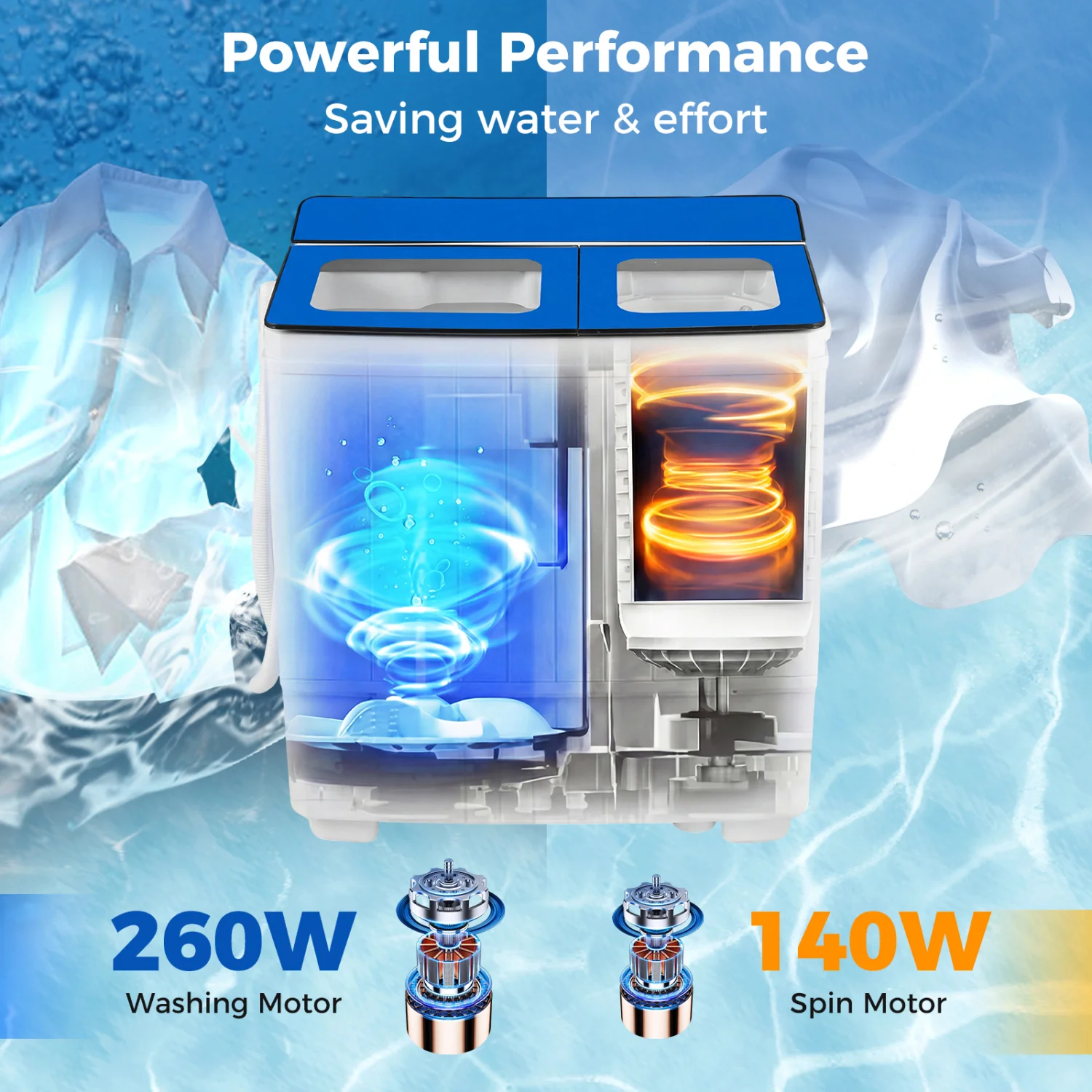 Portable Washing Machine 18 lbs Mini Laundry Machine with 11 LBS Washer, Blue - Image 9