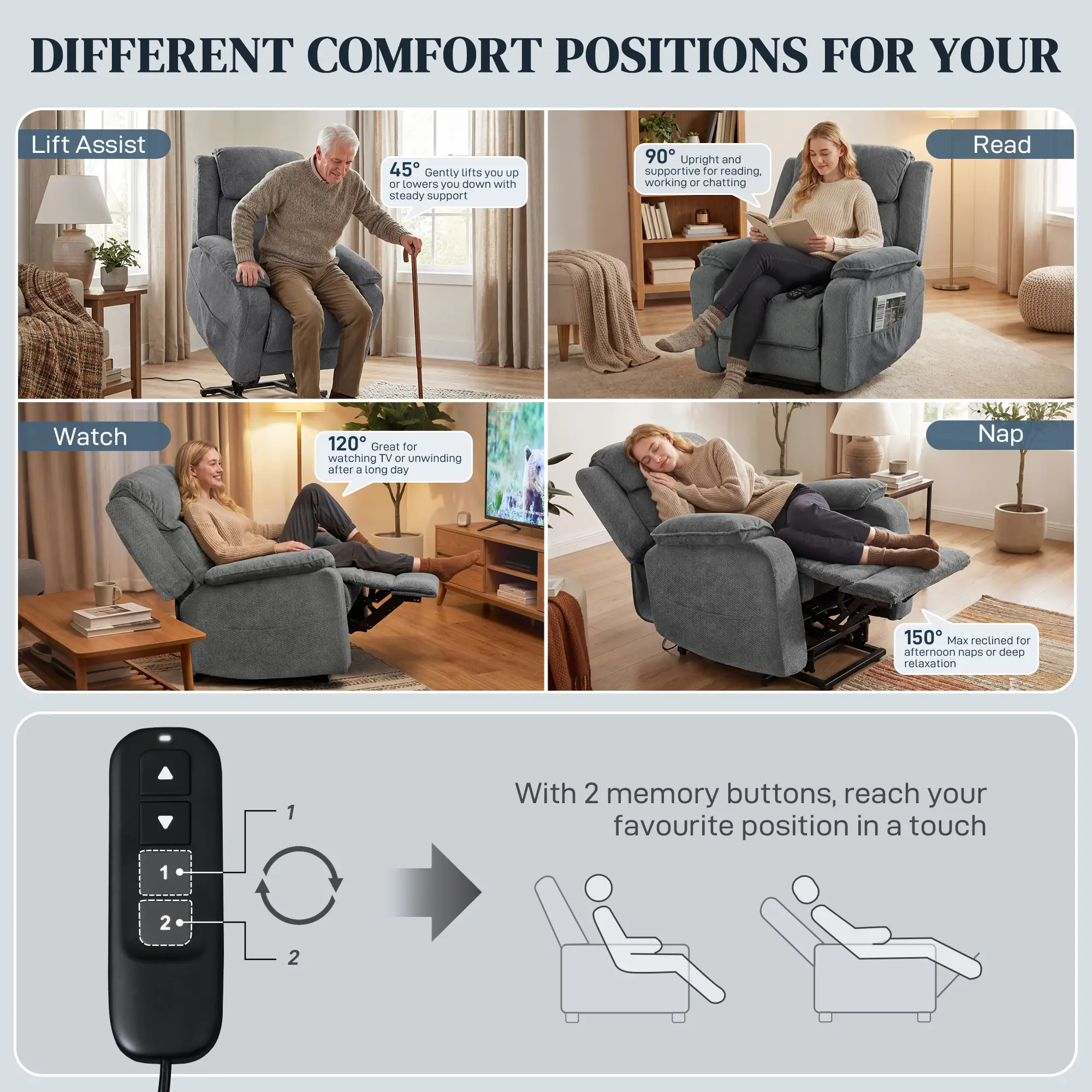Power Recliner Chair With Massage, Electric Lift Chair, Grey - Image 4