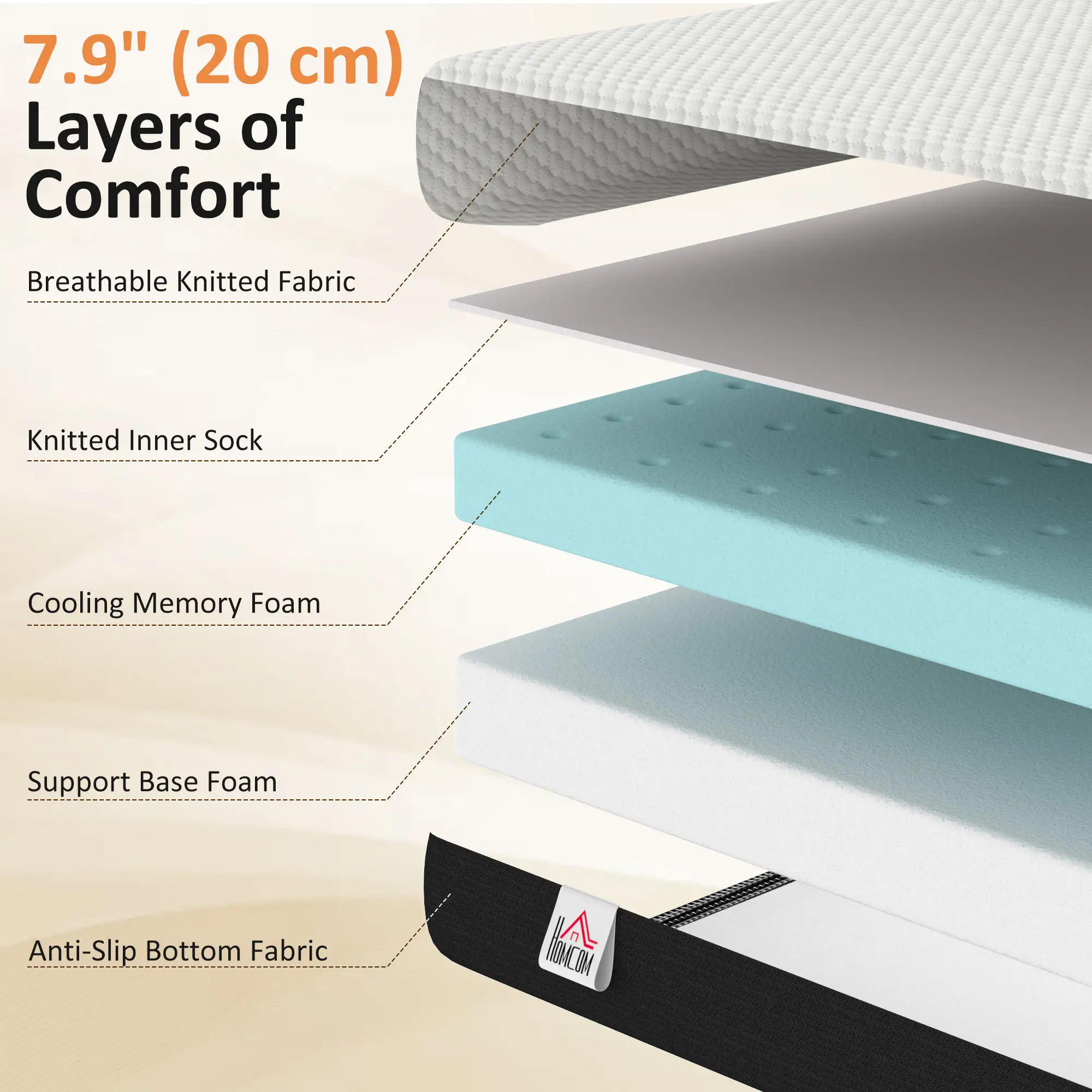 Queen 8 Inch Memory Foam Mattress, Medium Firm, CertiPUR-US - Image 6