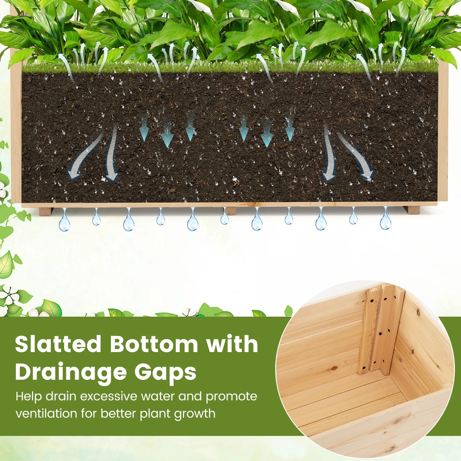 Raised Garden Bed, Wooden Elevated Planter Box, Hanging Roof, L - Image 8