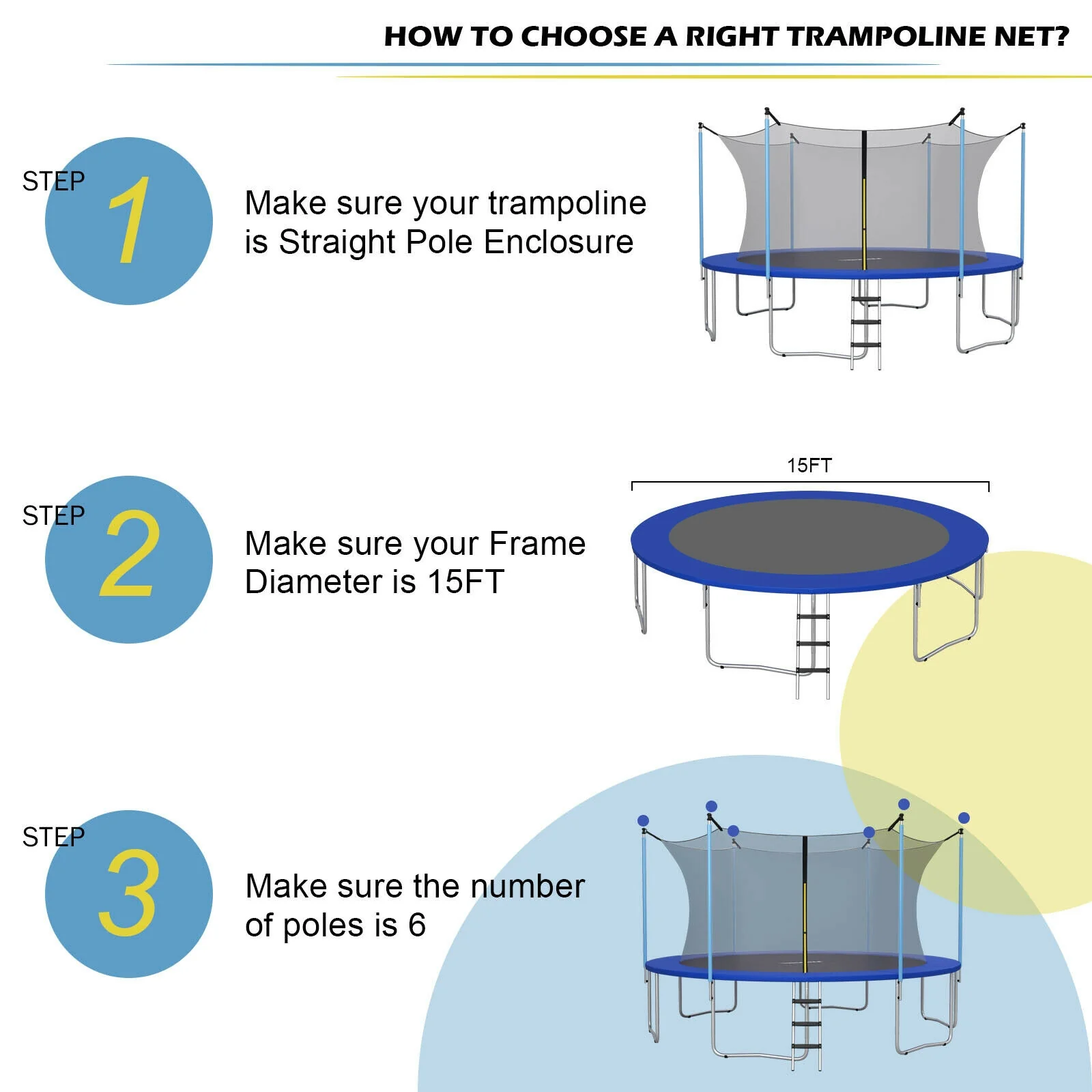 Replacement Weather-Resistant Trampoline Safety Enclosure Net, 15 ft, Black - Image 9
