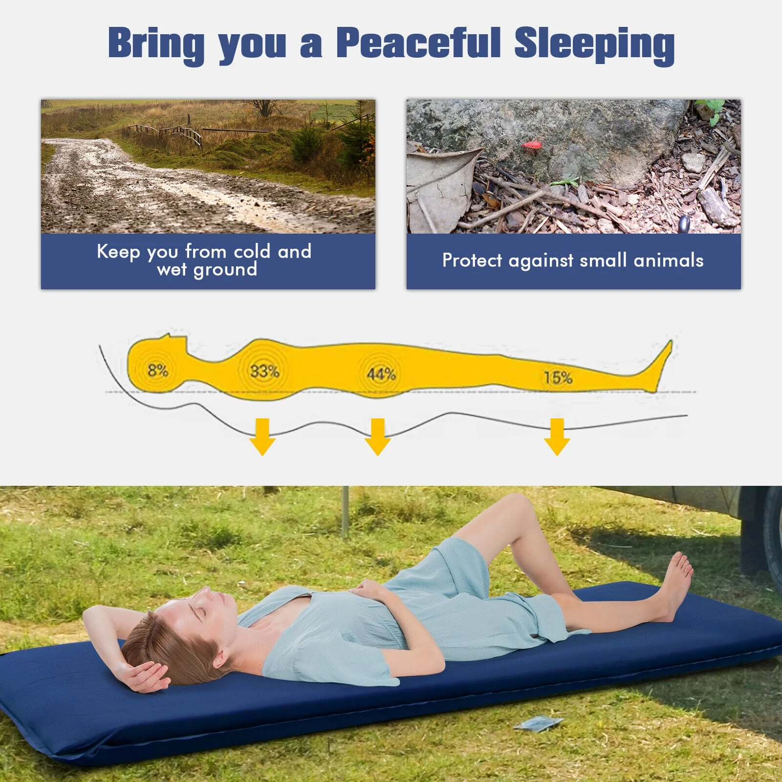 Self-Inflating Lightweight Folding Foam Sleeping Cot, Blue - Image 3