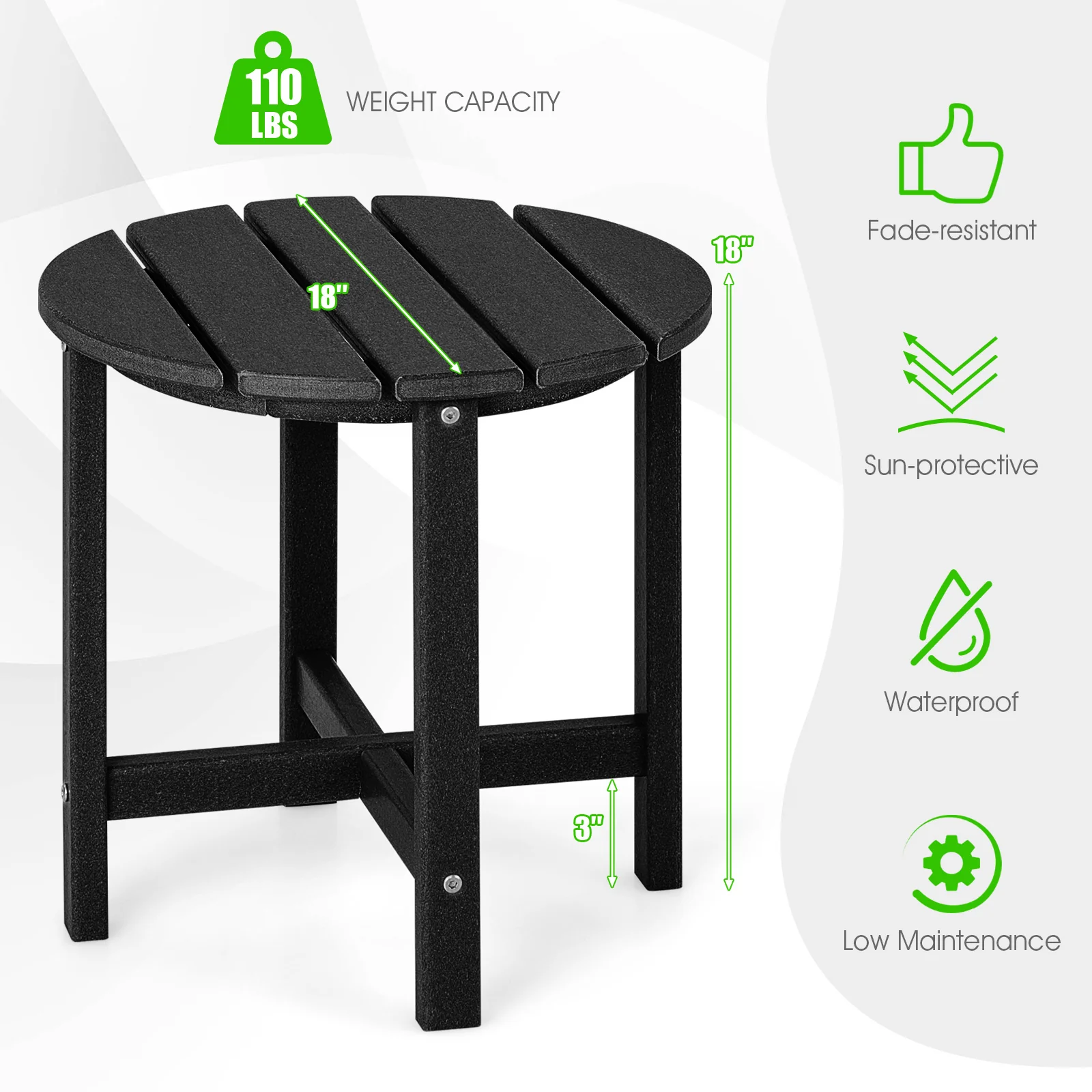 Set Of 2 18 Inch Round Weather-Resistant Adirondack Side Tables, Black - Image 6