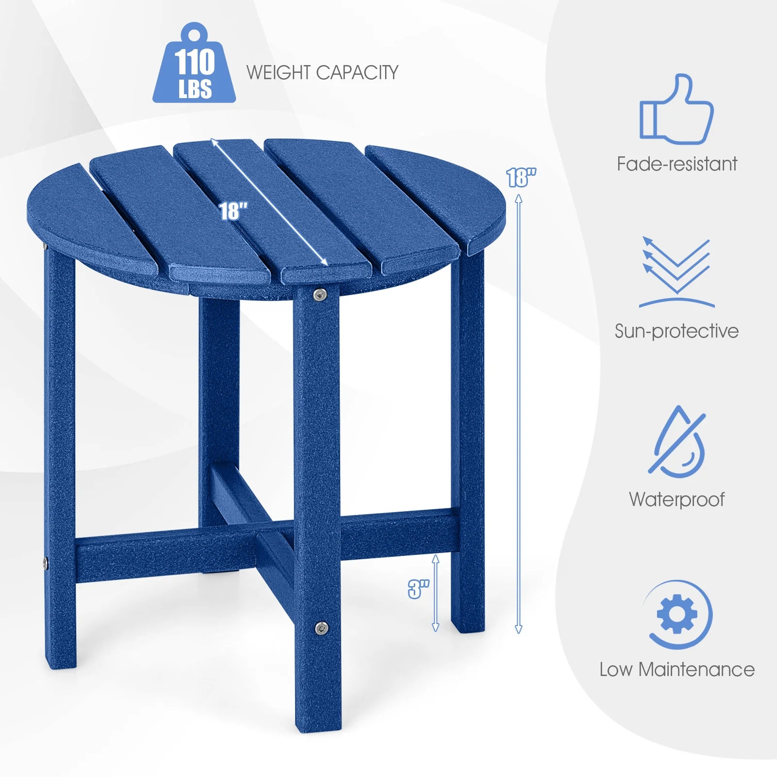 Set Of 2 18 Inch Round Weather-Resistant Side Tables, Navy - Image 5