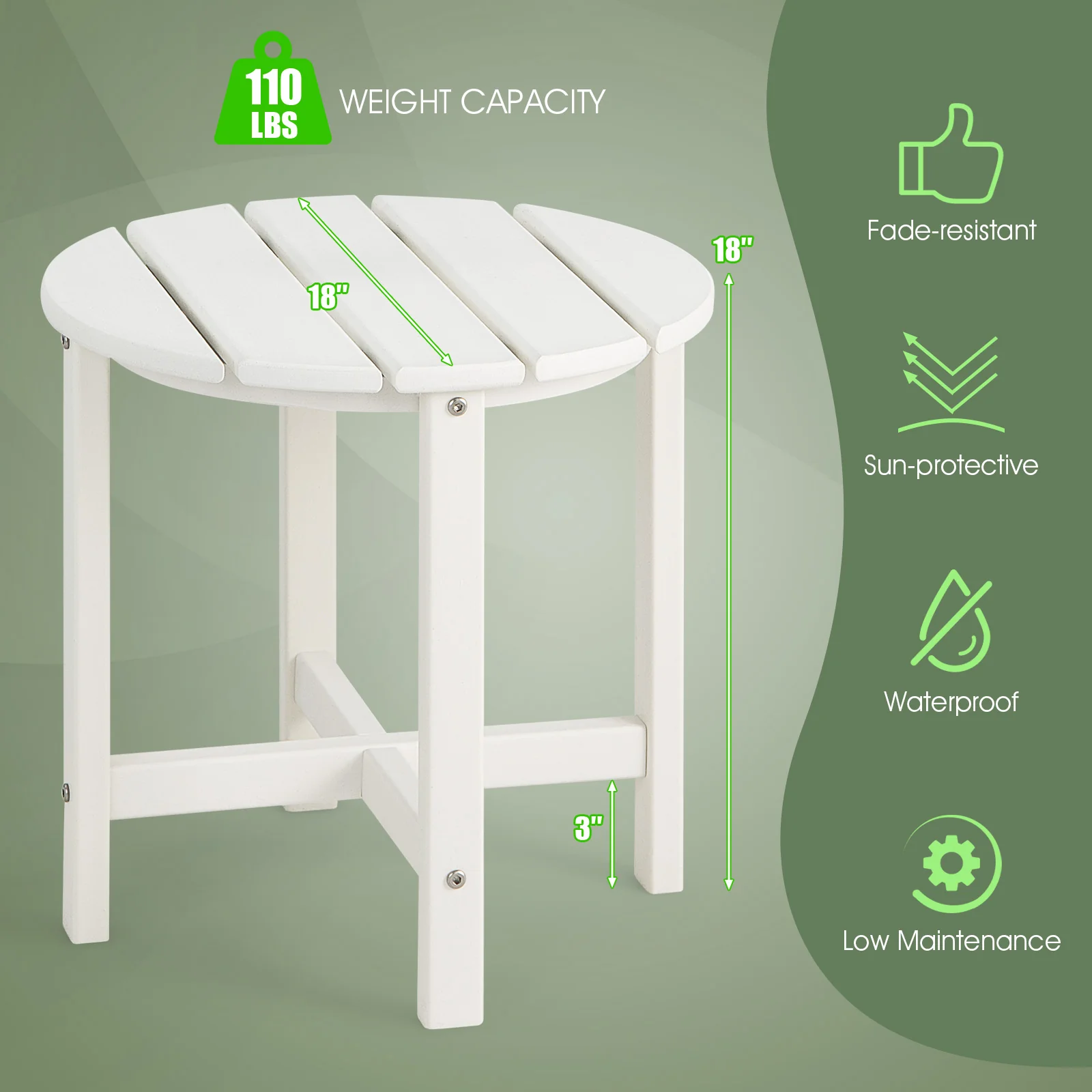 Set of 2 18 Inch Round Weather-Resistant Side Tables, White - Image 5