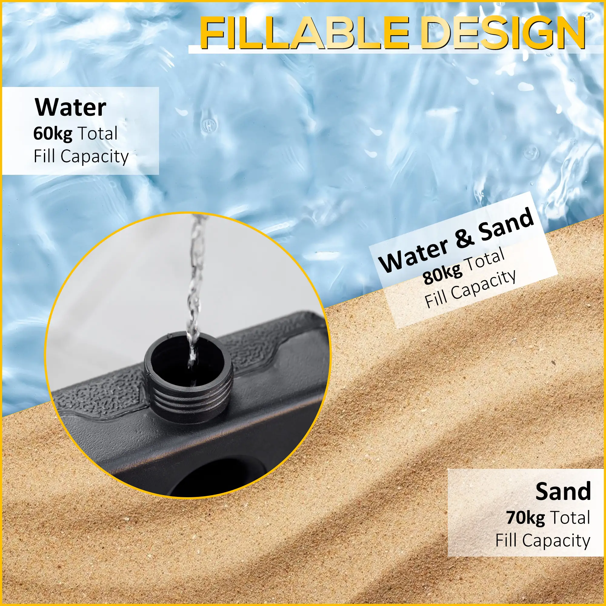 Set of 4 Parasol Base Stand Weights, Fills with Sand or Water, Black - Image 5
