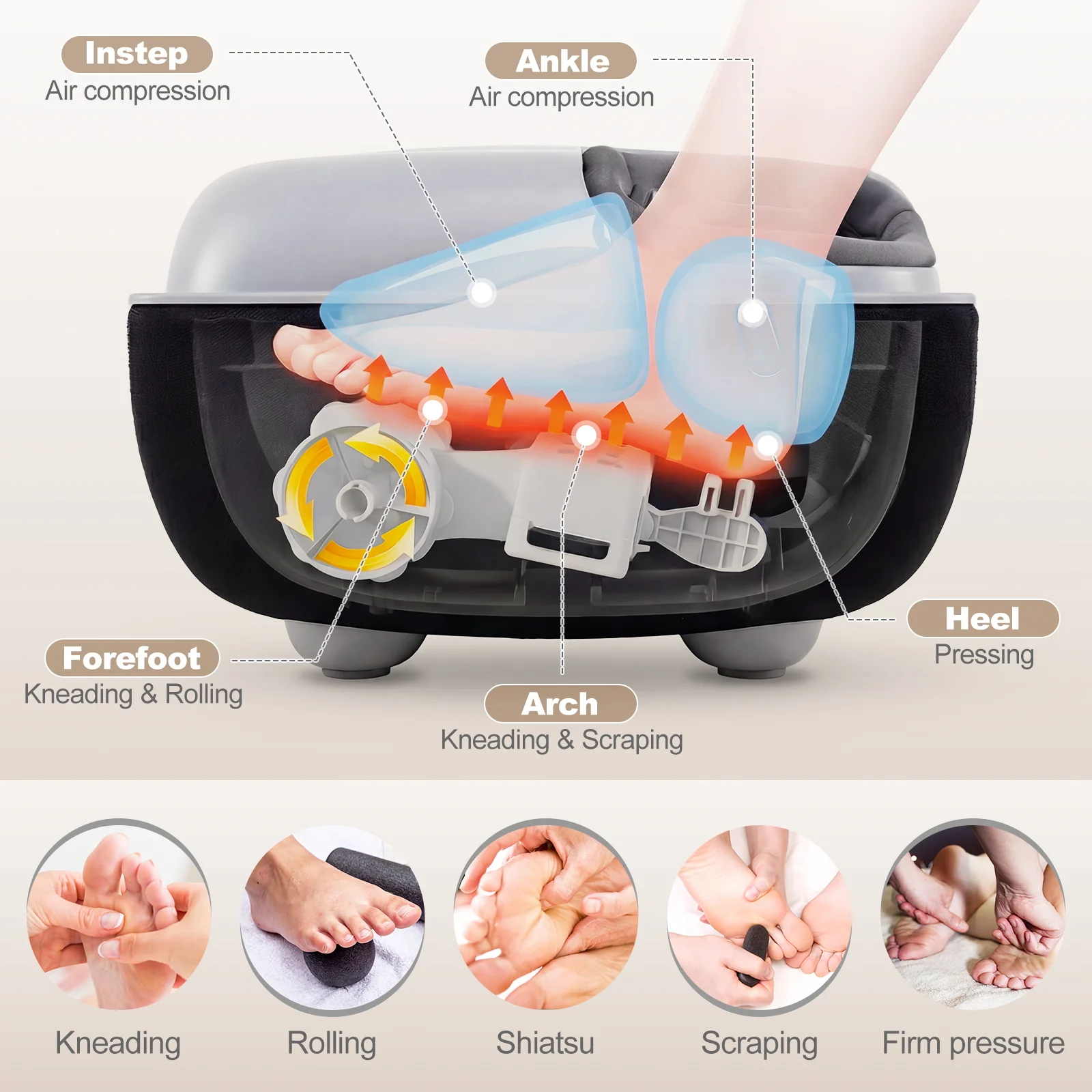 Shiatsu Foot Massager with 3-Level Deep Kneading and Air Compression, Black - Image 7