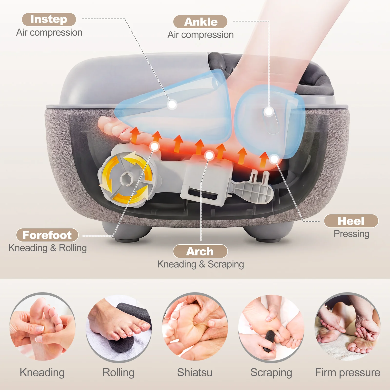 Shiatsu Foot Massager with 3-Level Deep Kneading and Air Compression, Gray - Image 9