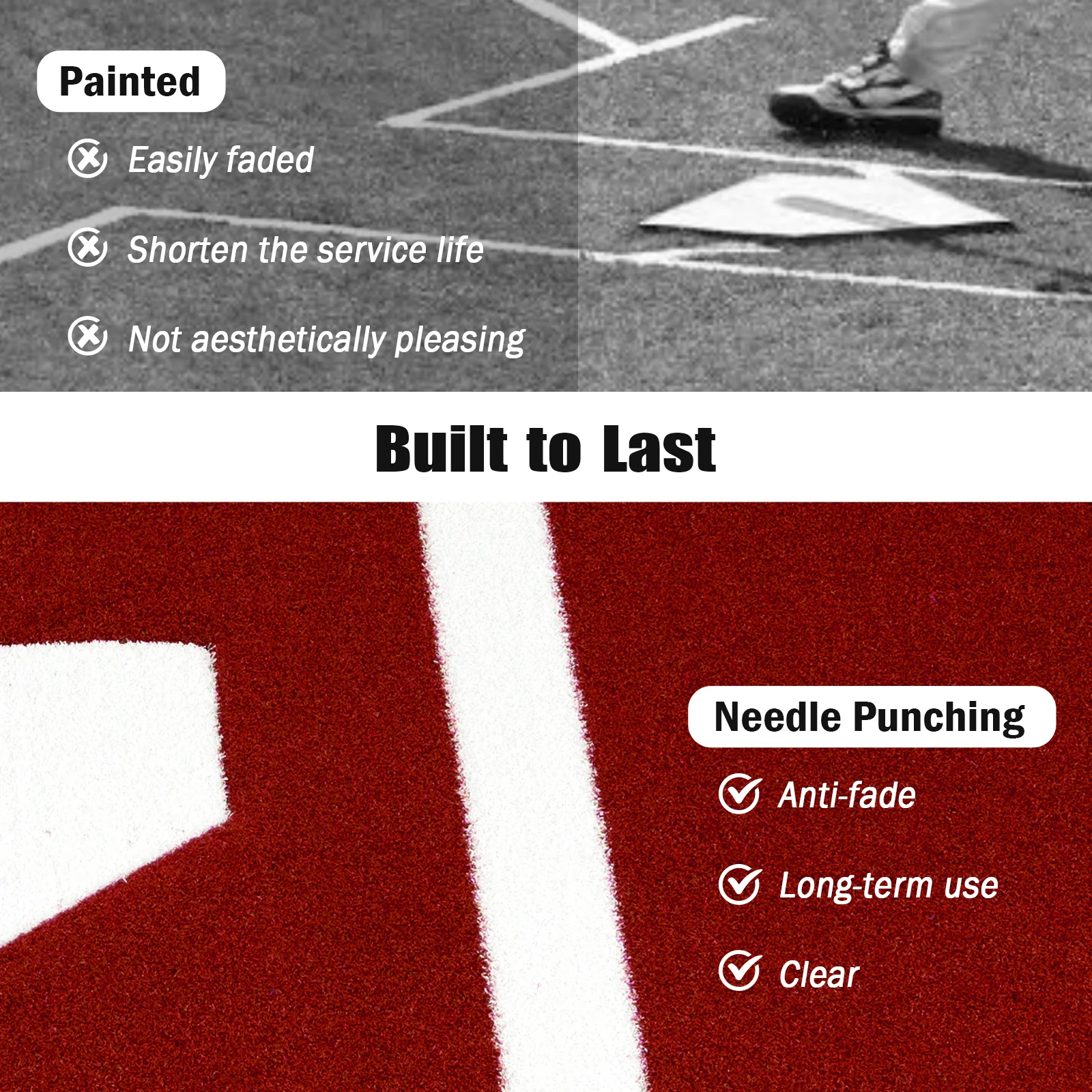 Softball Pitching Mat, 10 x 3 Feet, Training Aid, Red - Image 9