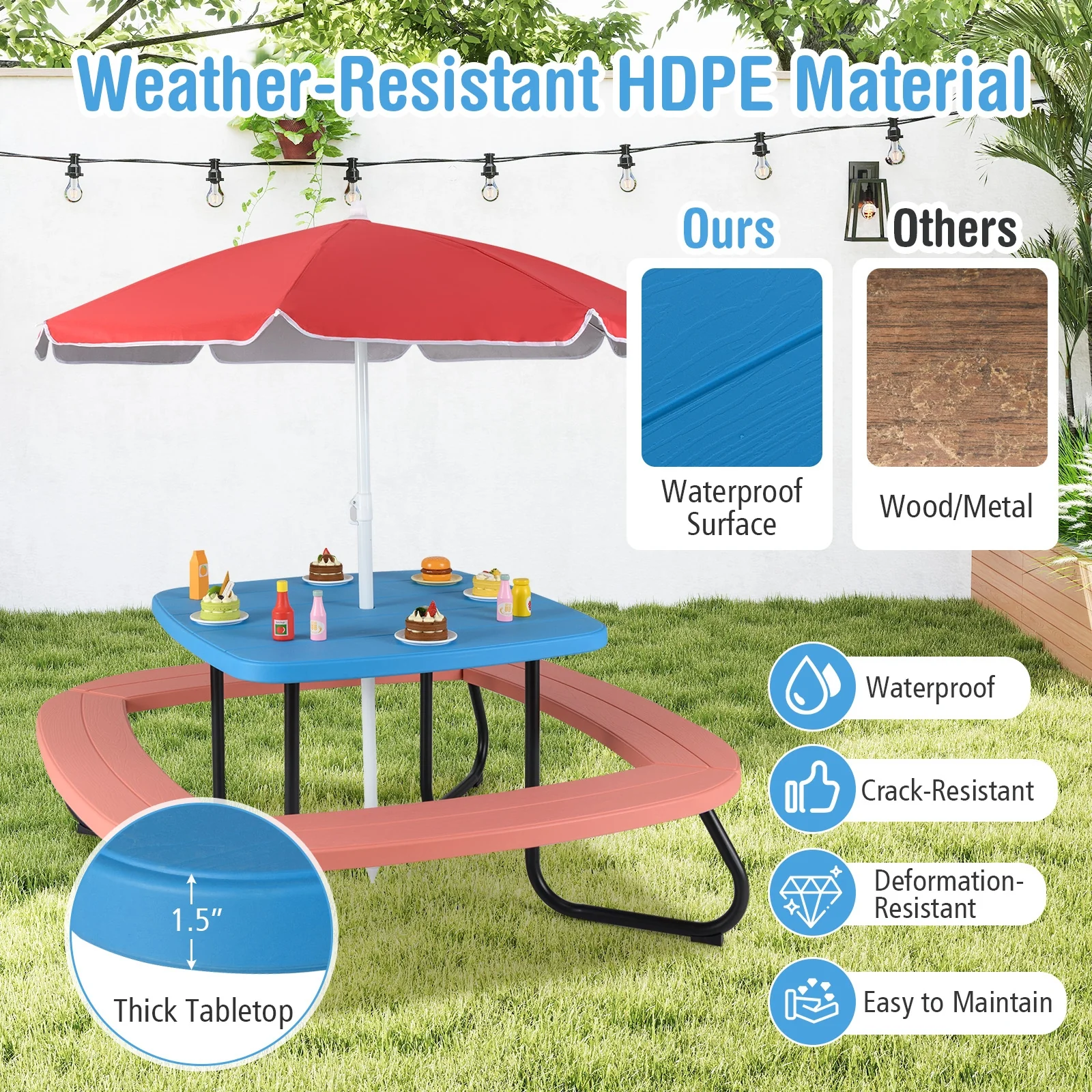 Toddler Outdoor Activity Table with Adjustable and Collapsible Umbrella, Blue - Image 7