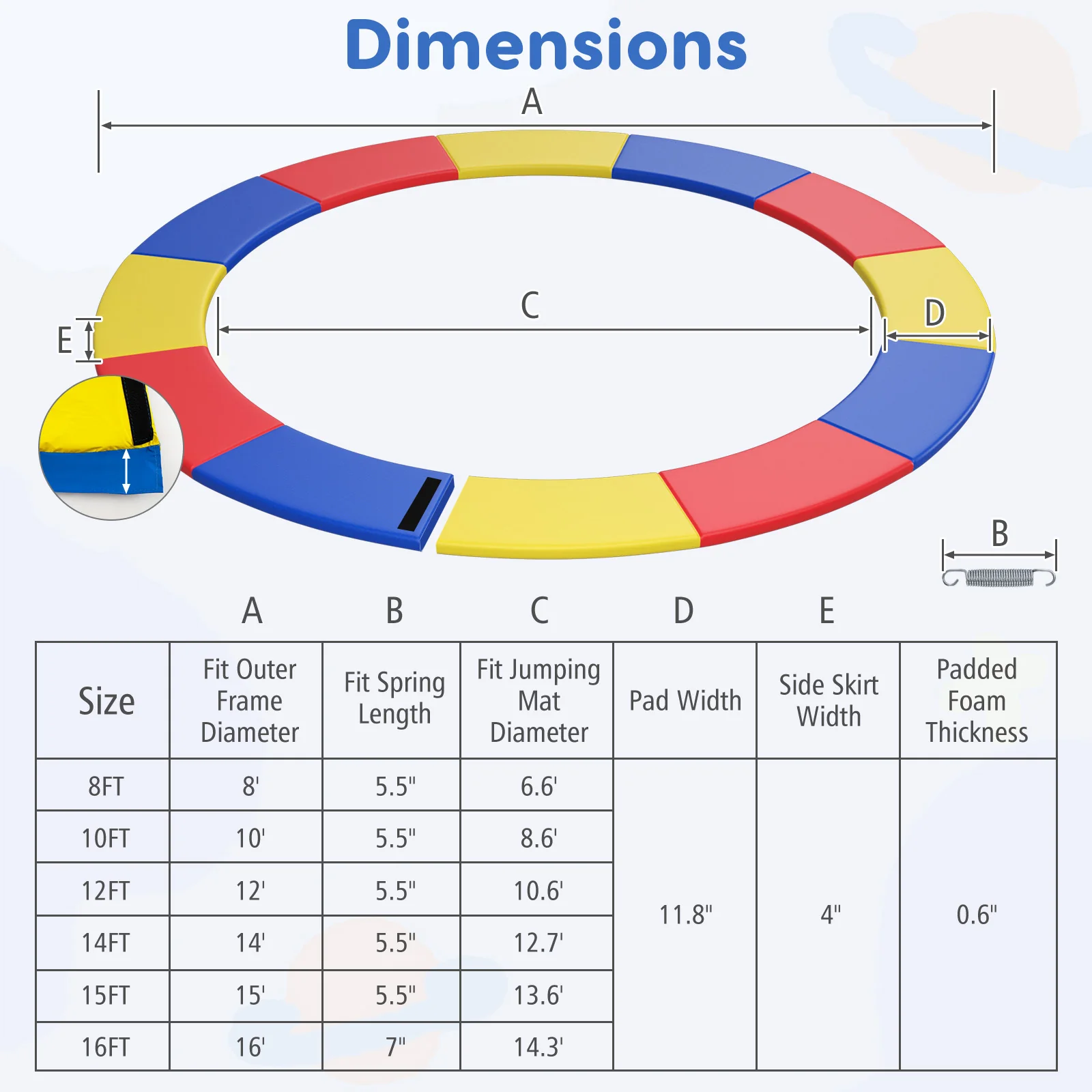 Trampoline Pad Replacement, 14 ft, Safety Pad with Straps, Multicolor - Image 6