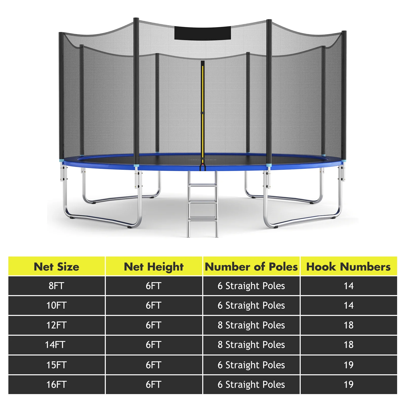 Trampoline Replacement Protection Enclosure Net with Zipper-12 ft, Black - Image 5