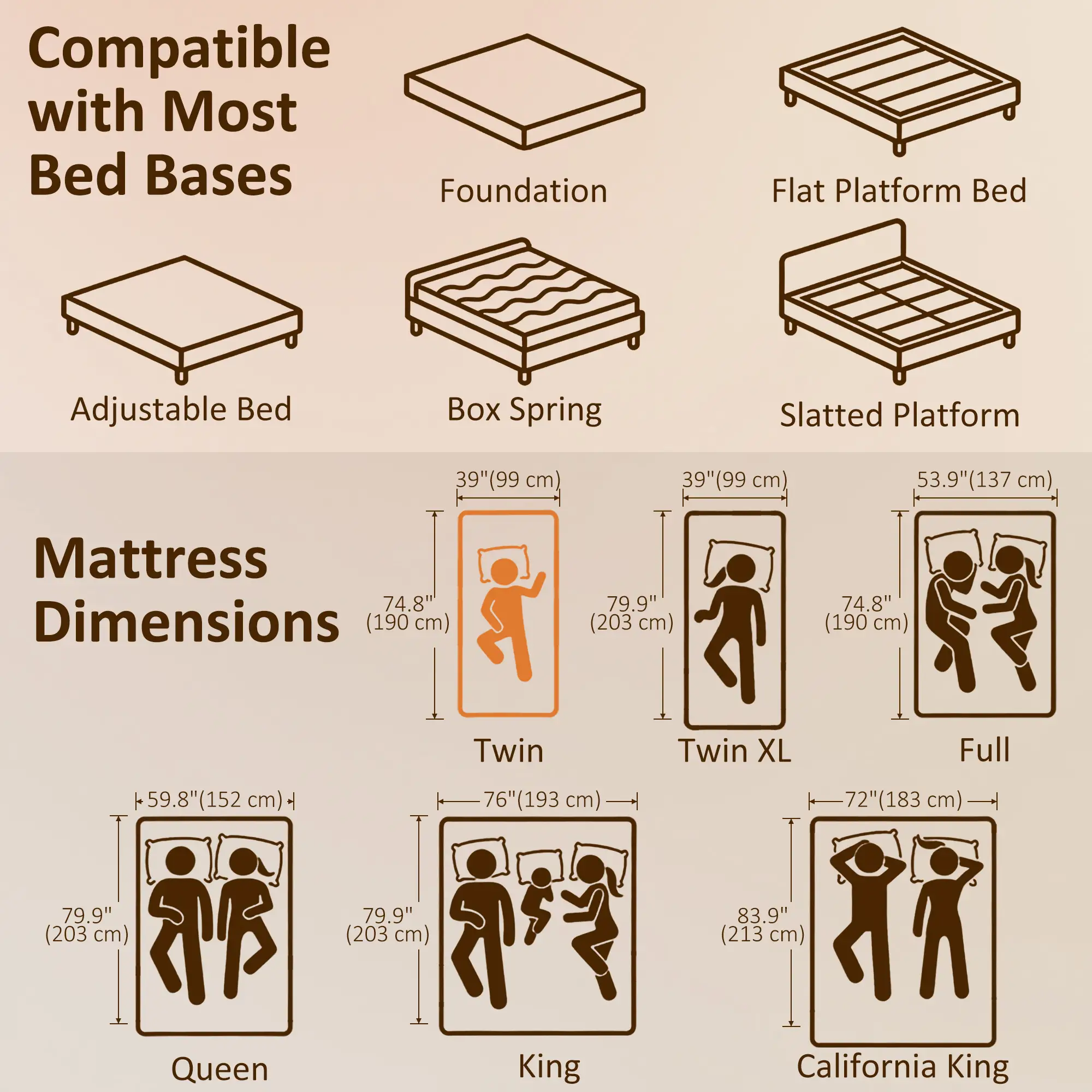 Twin 8 Inch Memory Foam Mattress, Medium Firm, CertiPUR-US - Image 3