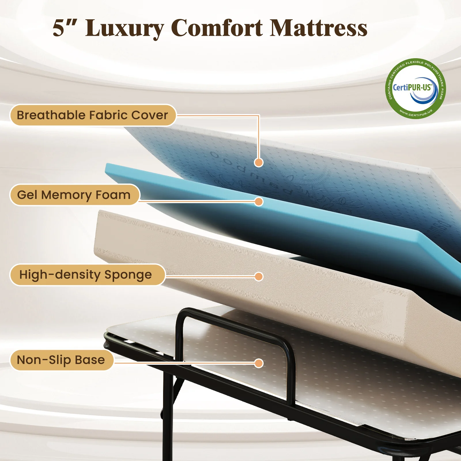 Twin Size Folding Bed with 5-Inch Mattress Rollaway Guest Bed with Memory Foam Mattress - Image 7