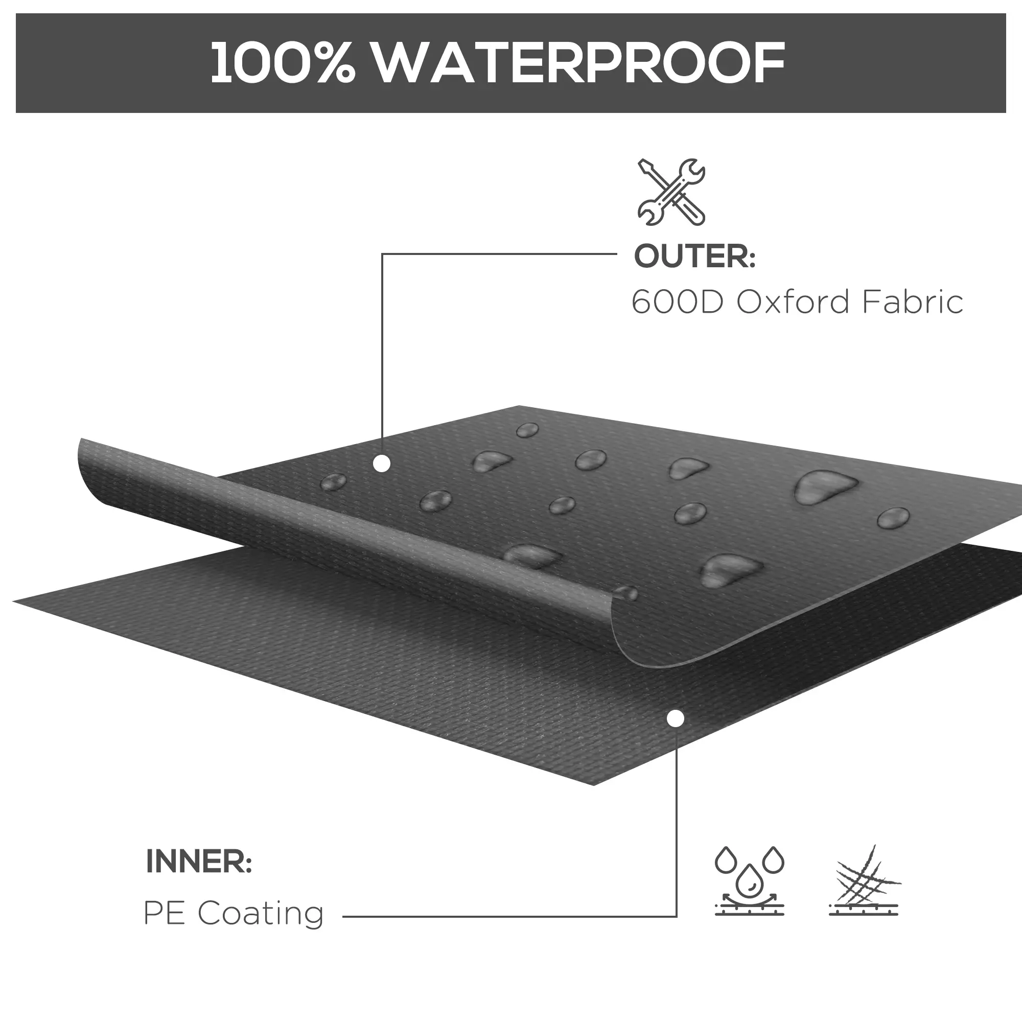 Waterproof Outdoor Sectional Sofa Cover, 97" x 65" x 26", Black - Image 4