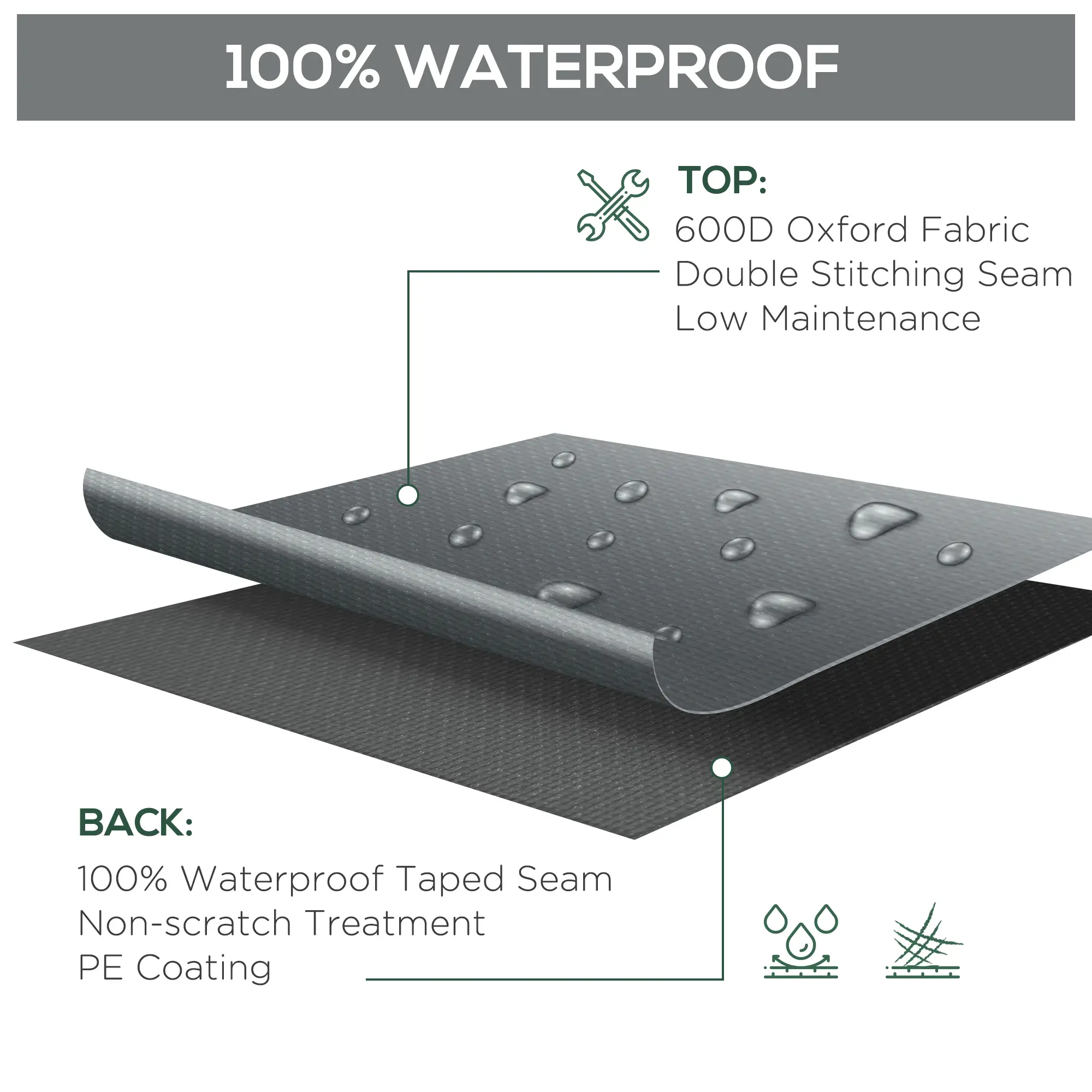 Waterproof Patio Furniture Cover, 80.7" x 75.6" x 24", Grey - Image 5
