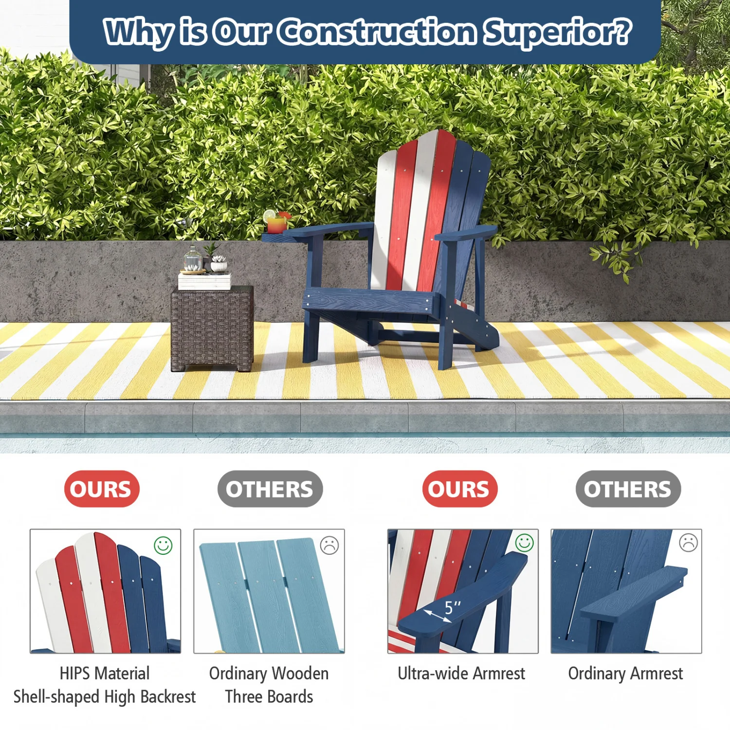 Weather Resistant HIPS Outdoor Adirondack Chair, With Cup Holder, Multicolor - Image 8